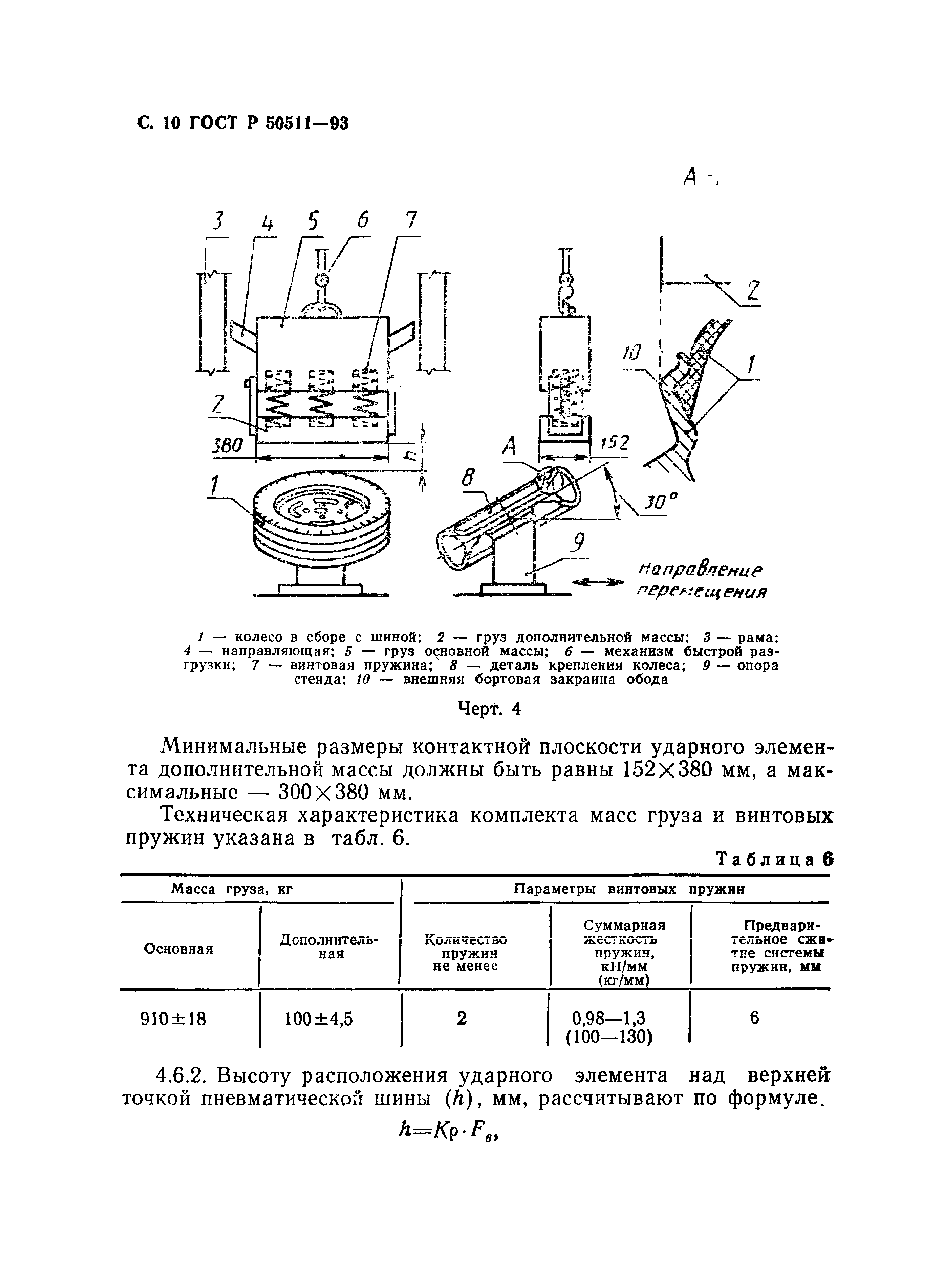 ГОСТ Р 50511-93