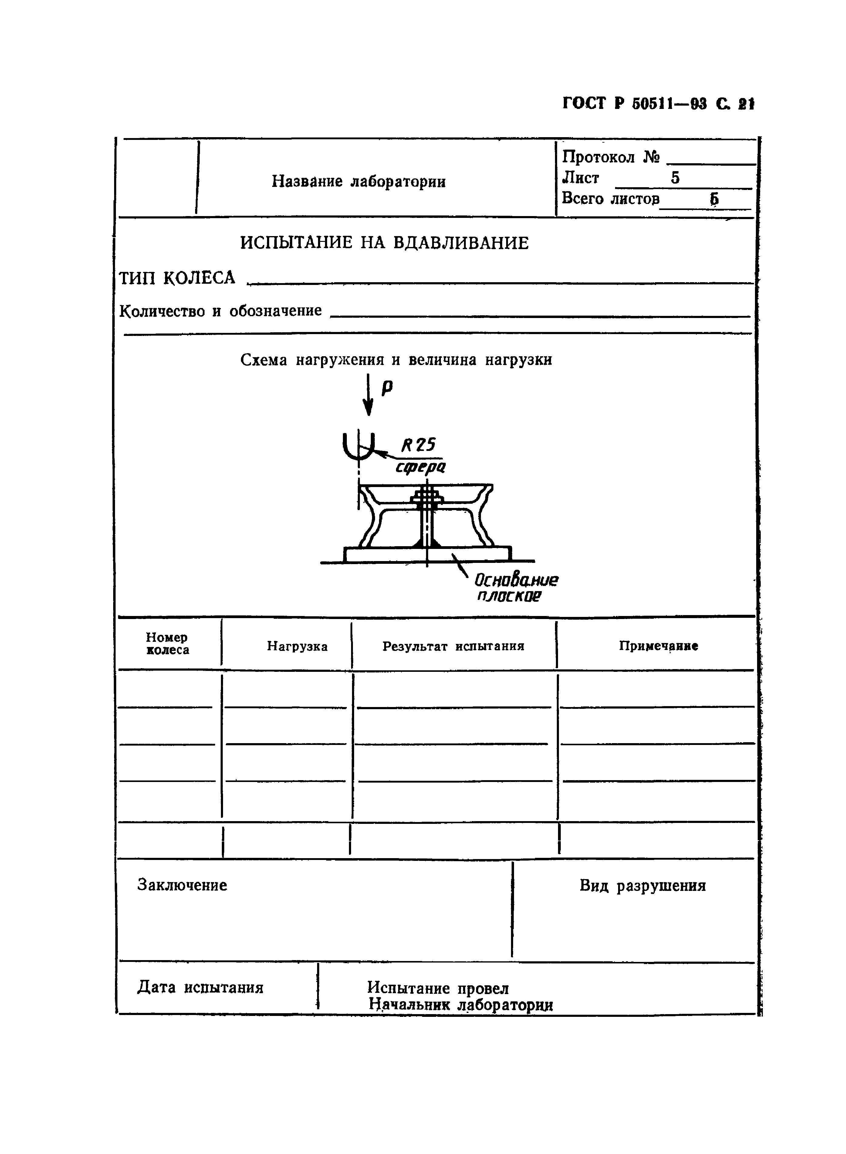 ГОСТ Р 50511-93