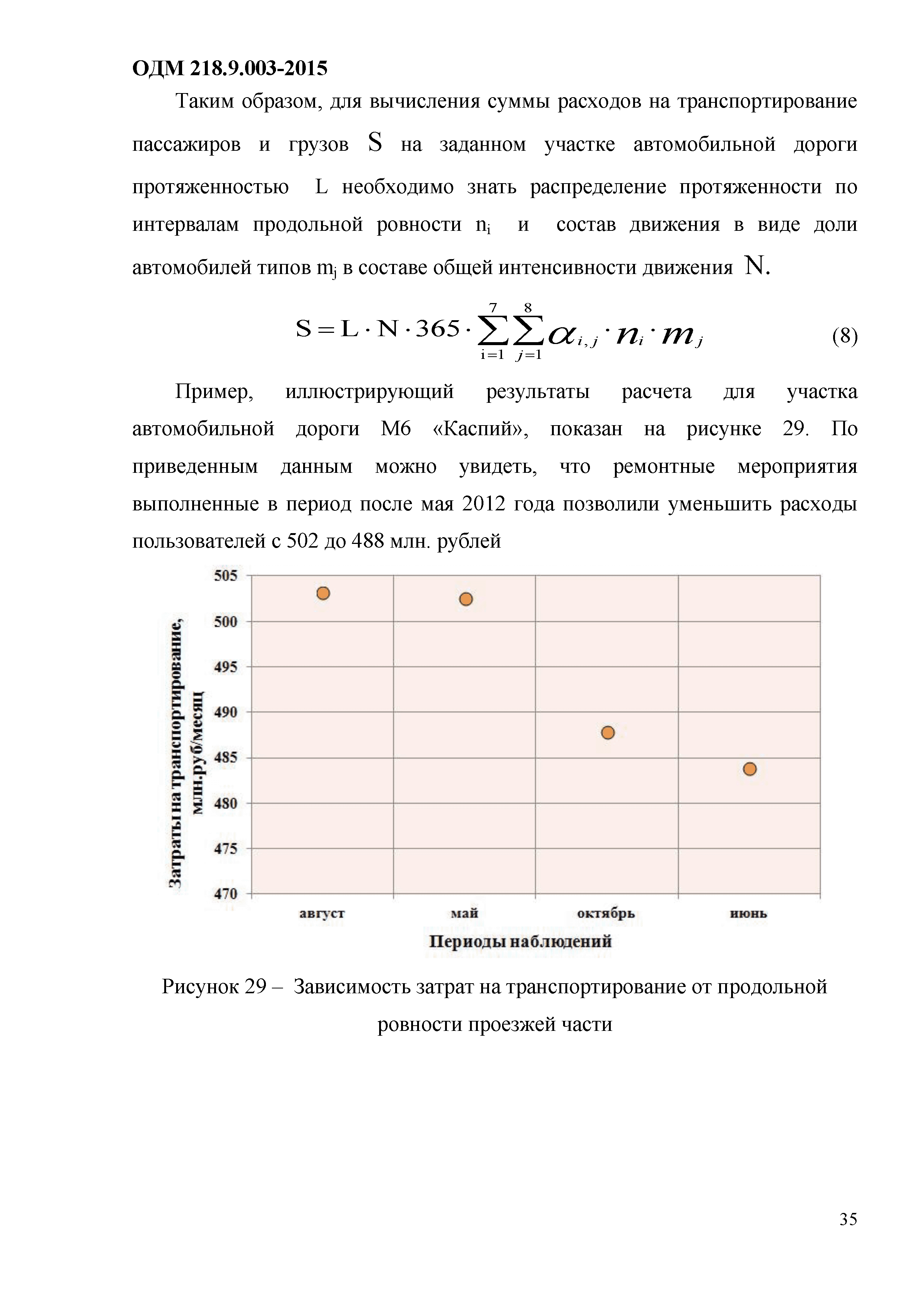 ОДМ 218.9.003-2015