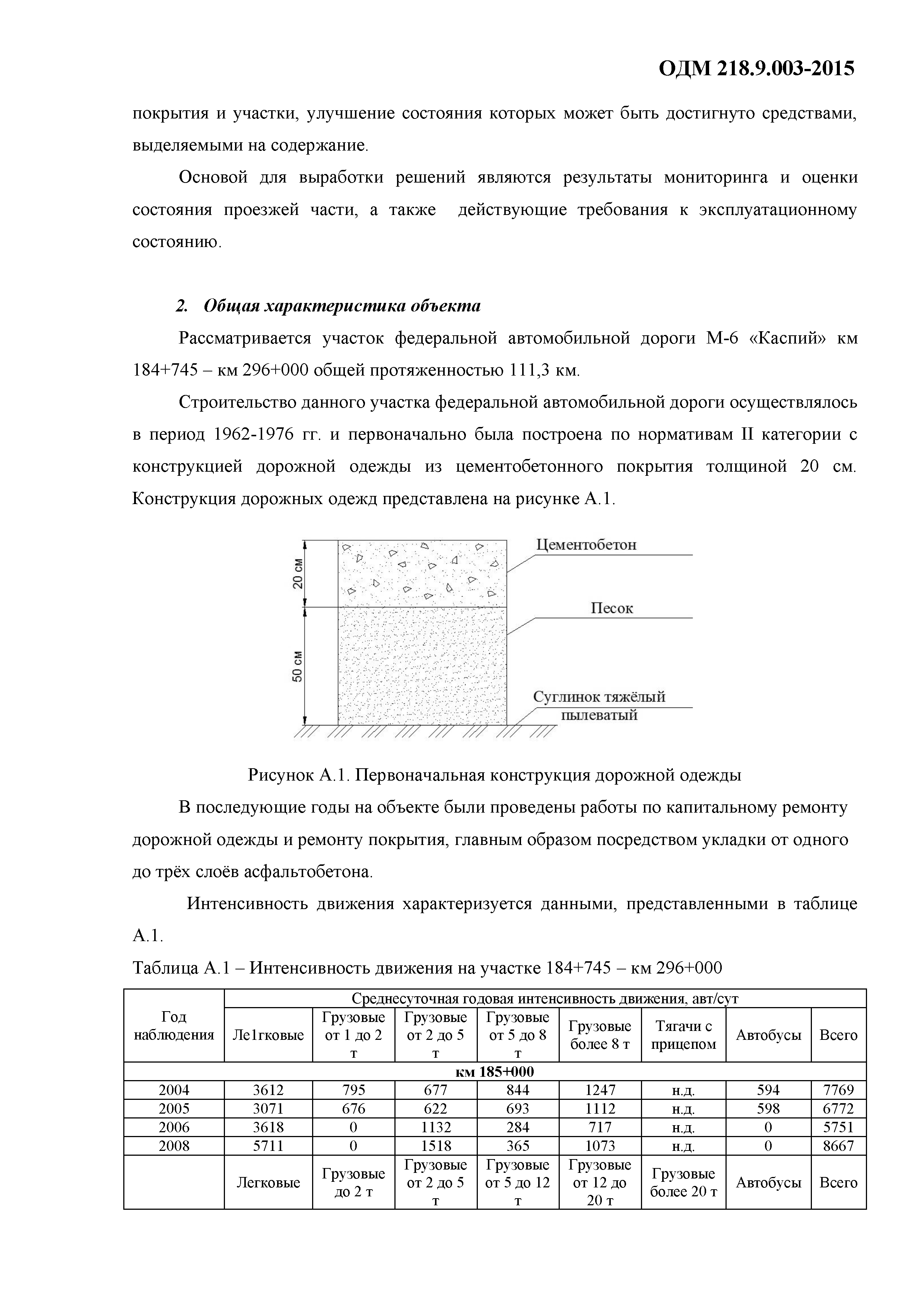 ОДМ 218.9.003-2015