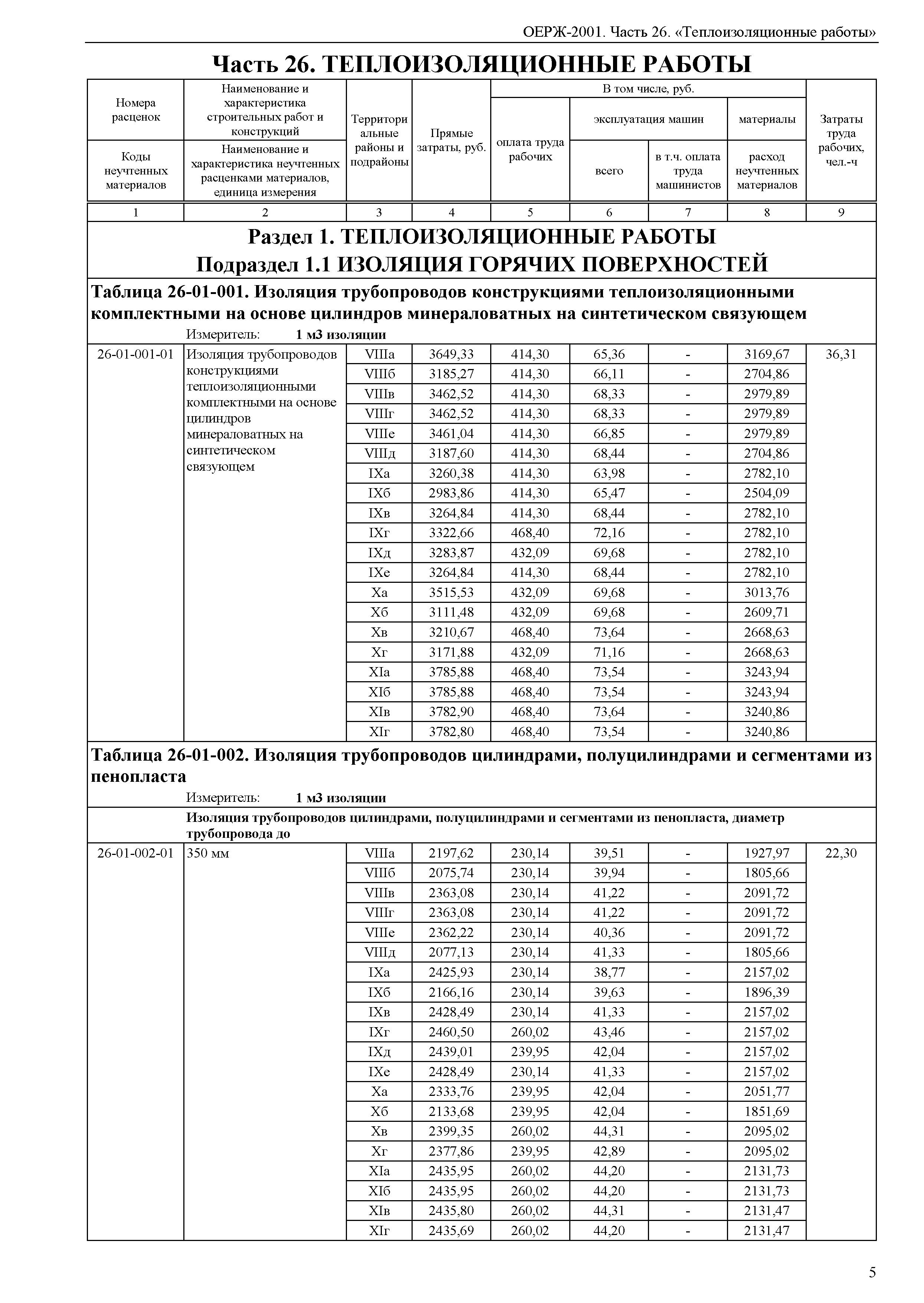 ОЕРЖ 81-02-26-2001