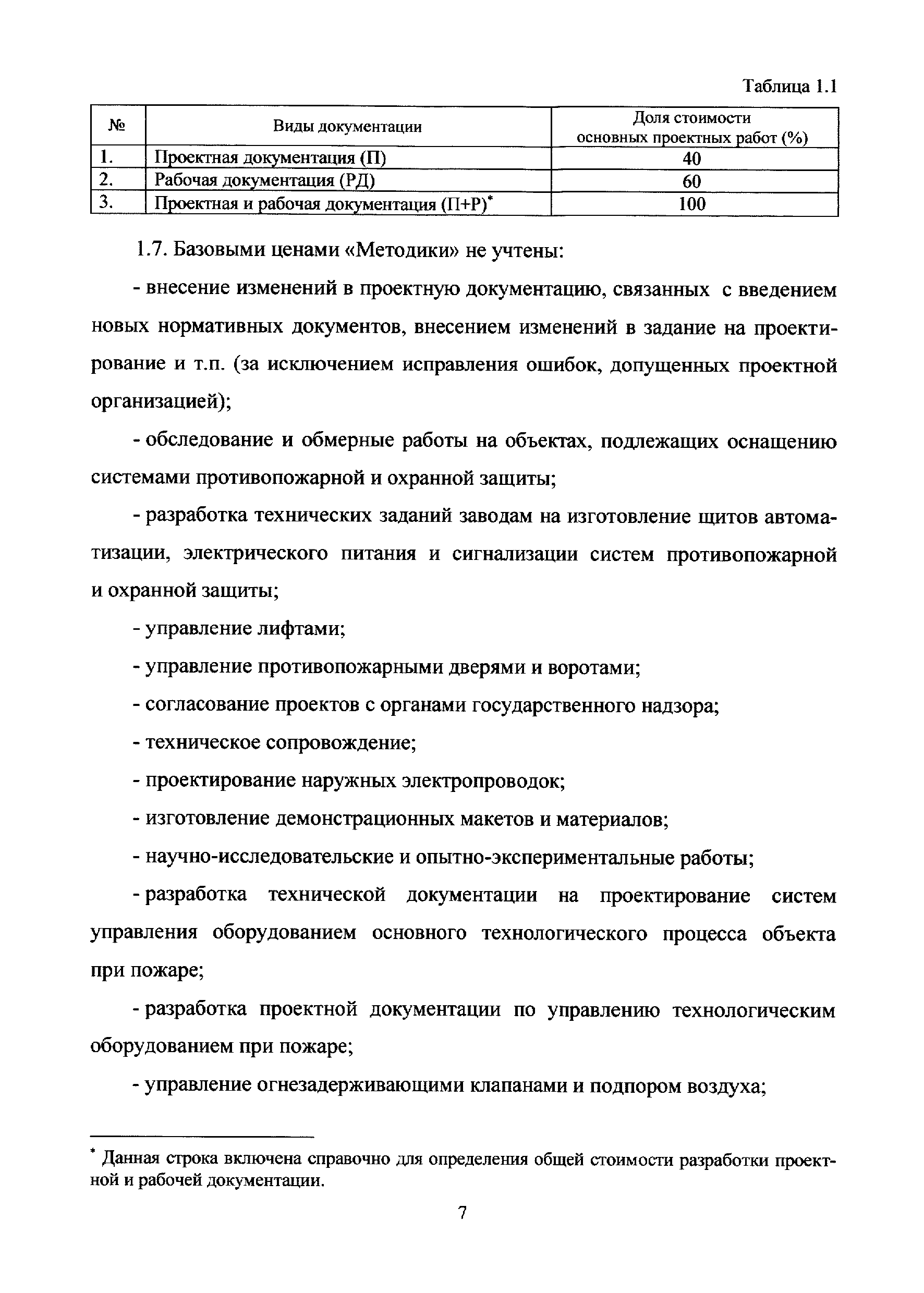 МРР 3.2.79.02-14