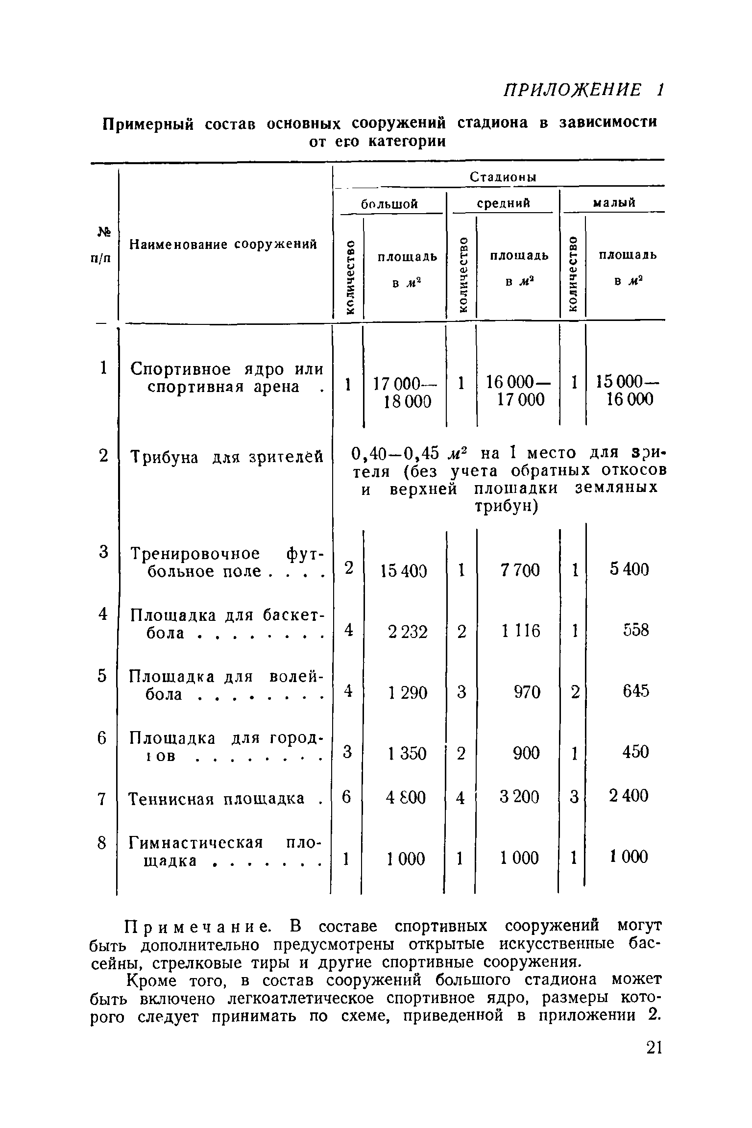 Н 110-53