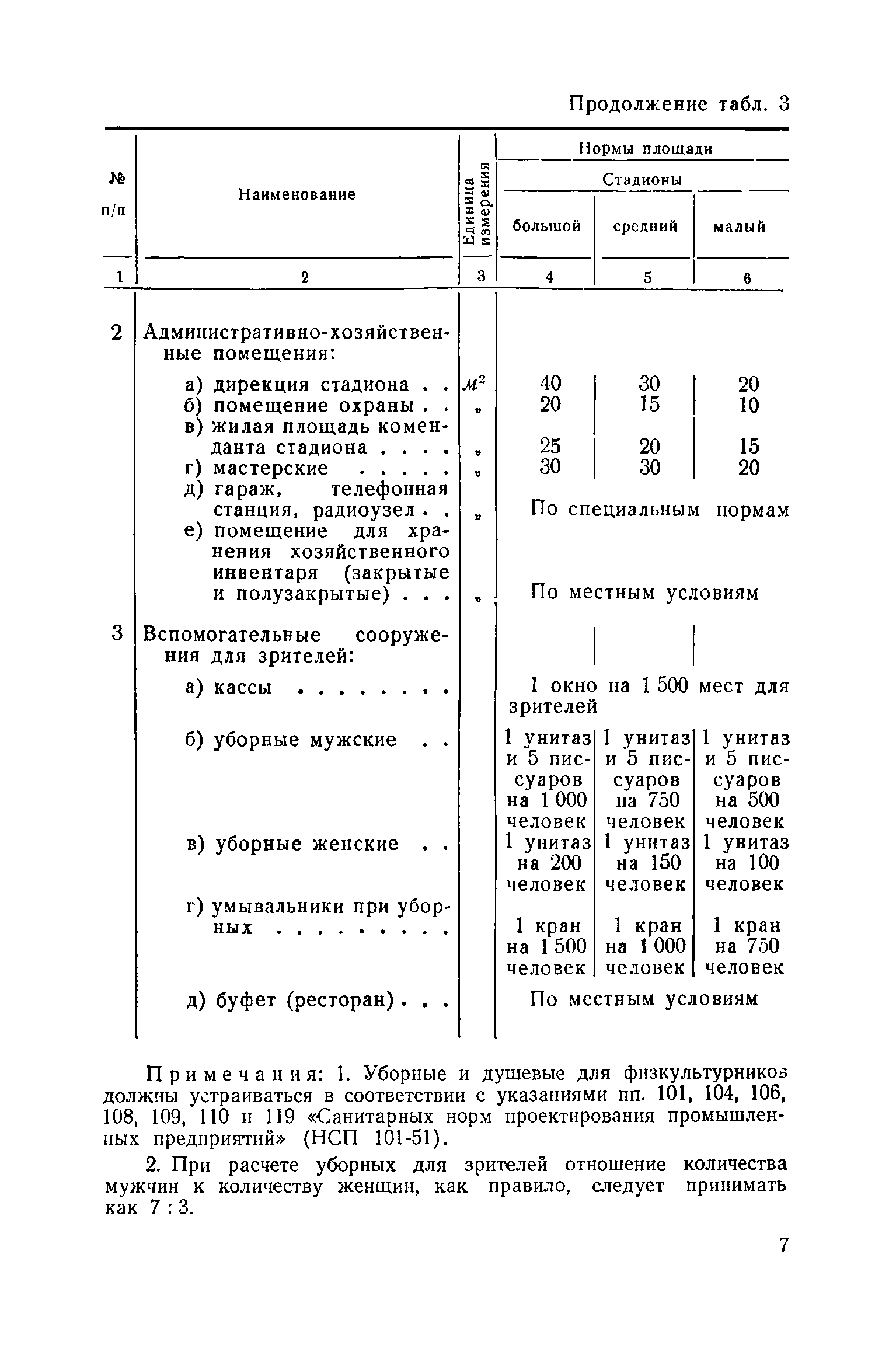 Н 110-53