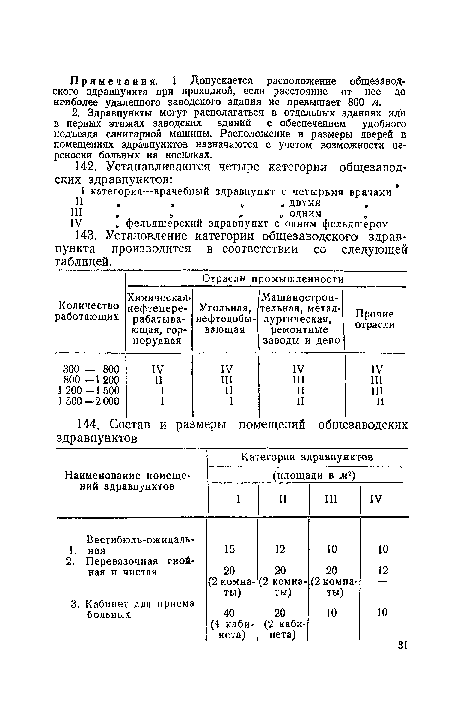 НСП 101-51