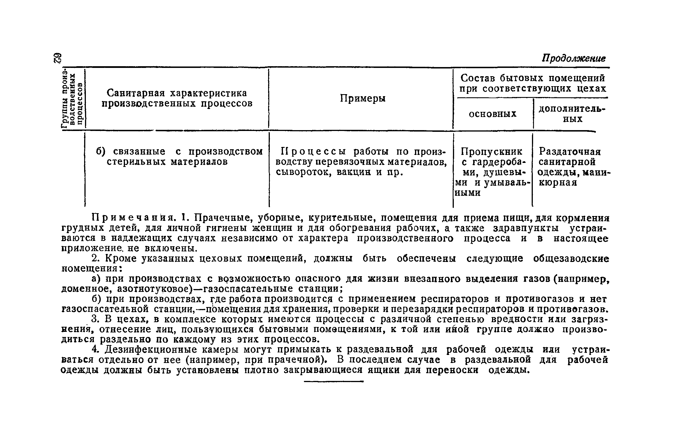 НСП 101-51