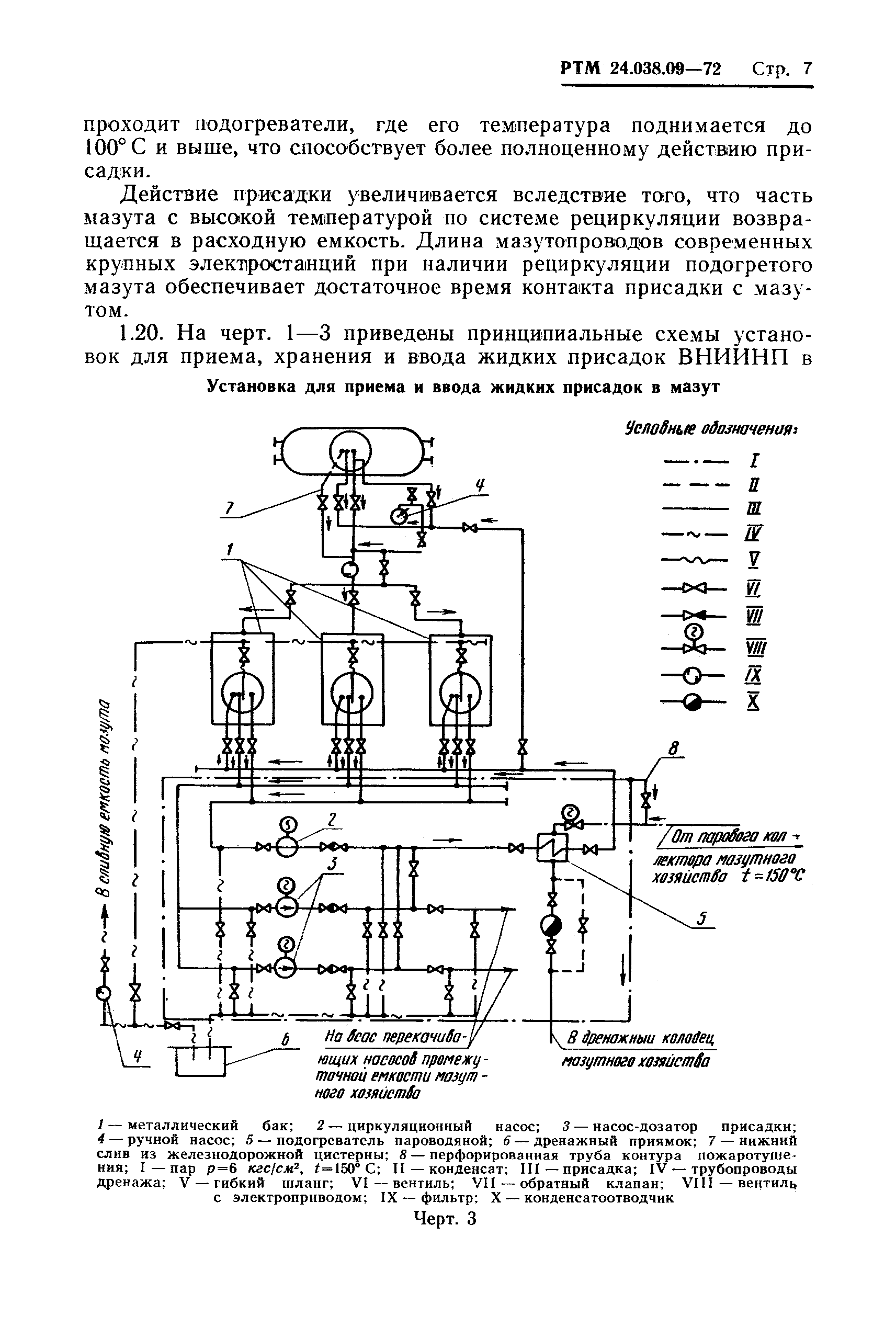 РТМ 24.038.09-72