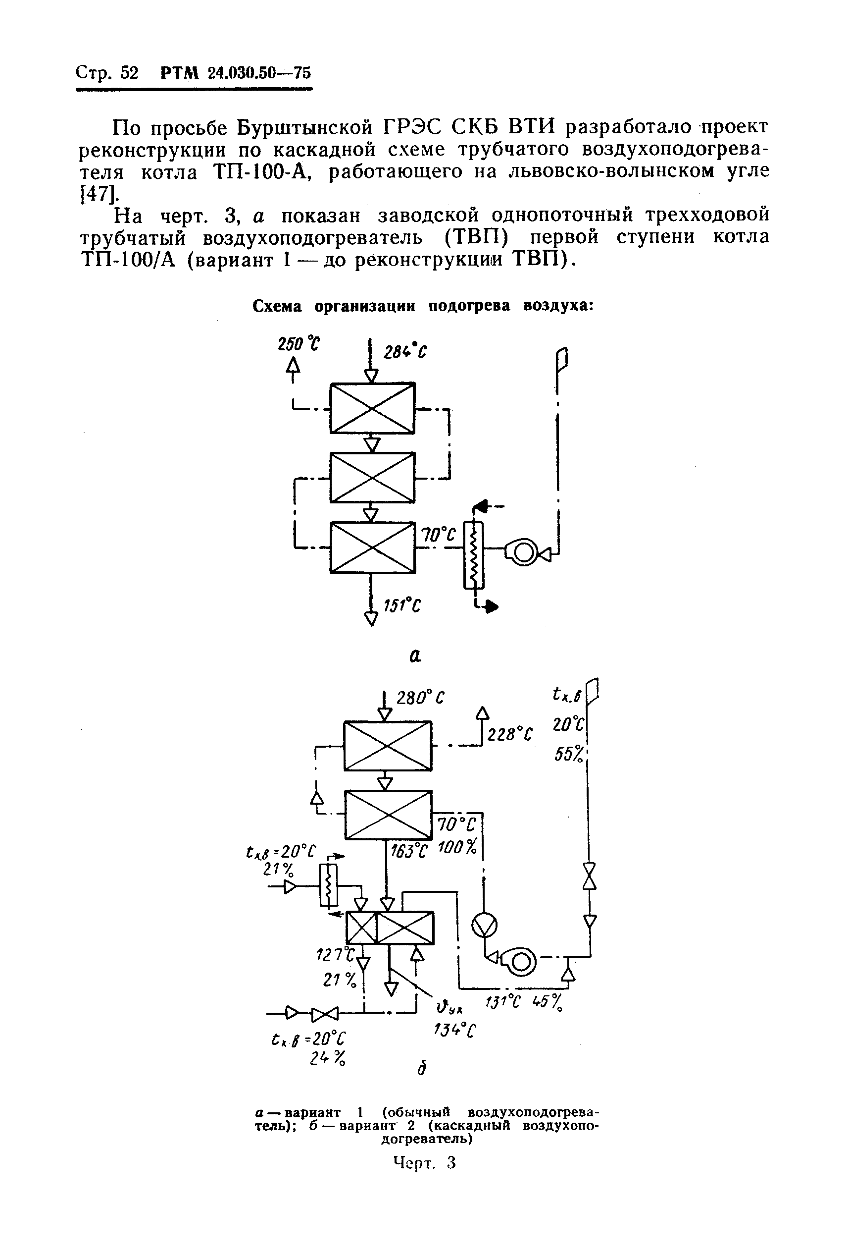 РТМ 24.030.50-75