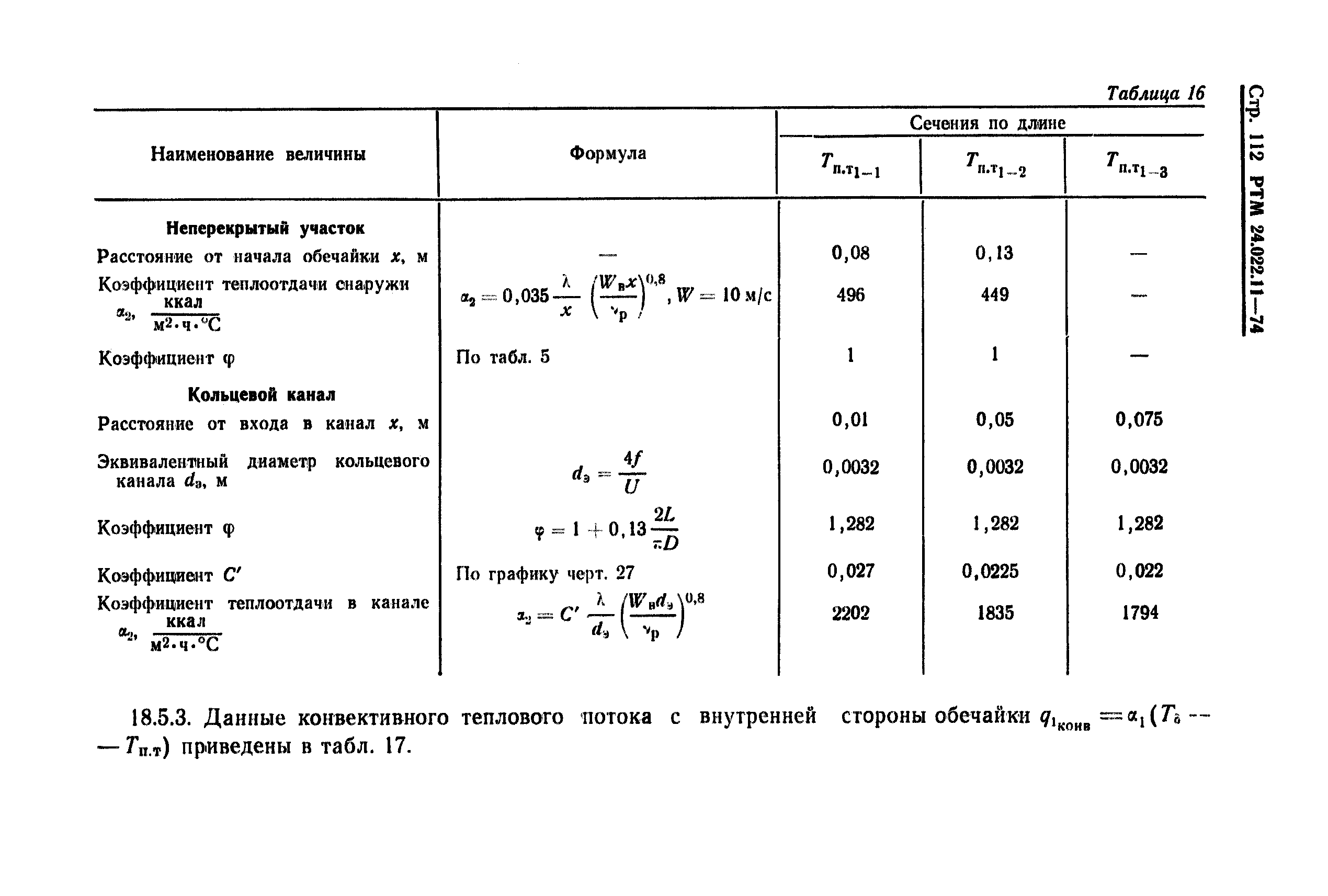 РТМ 24.022.11-74