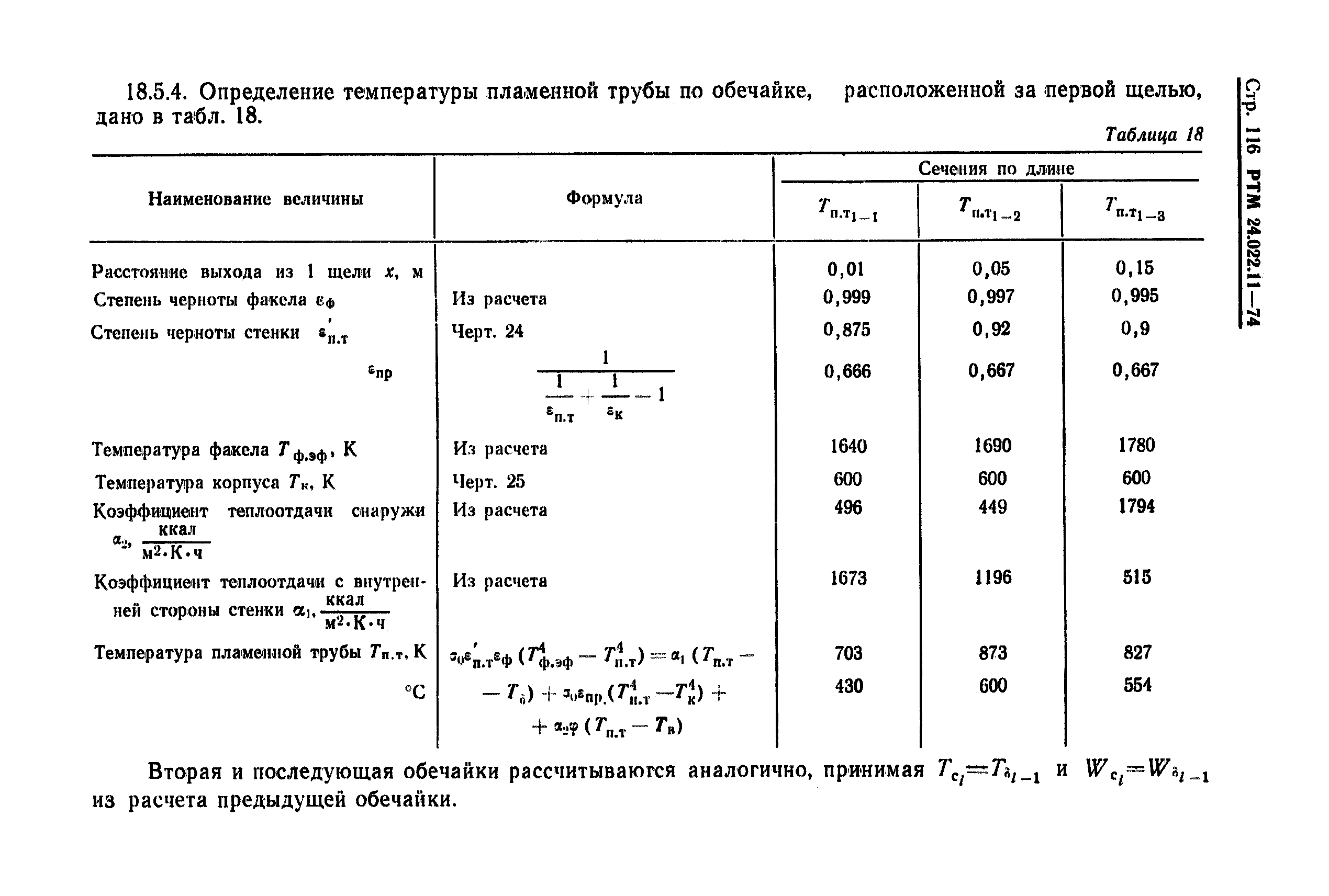 РТМ 24.022.11-74