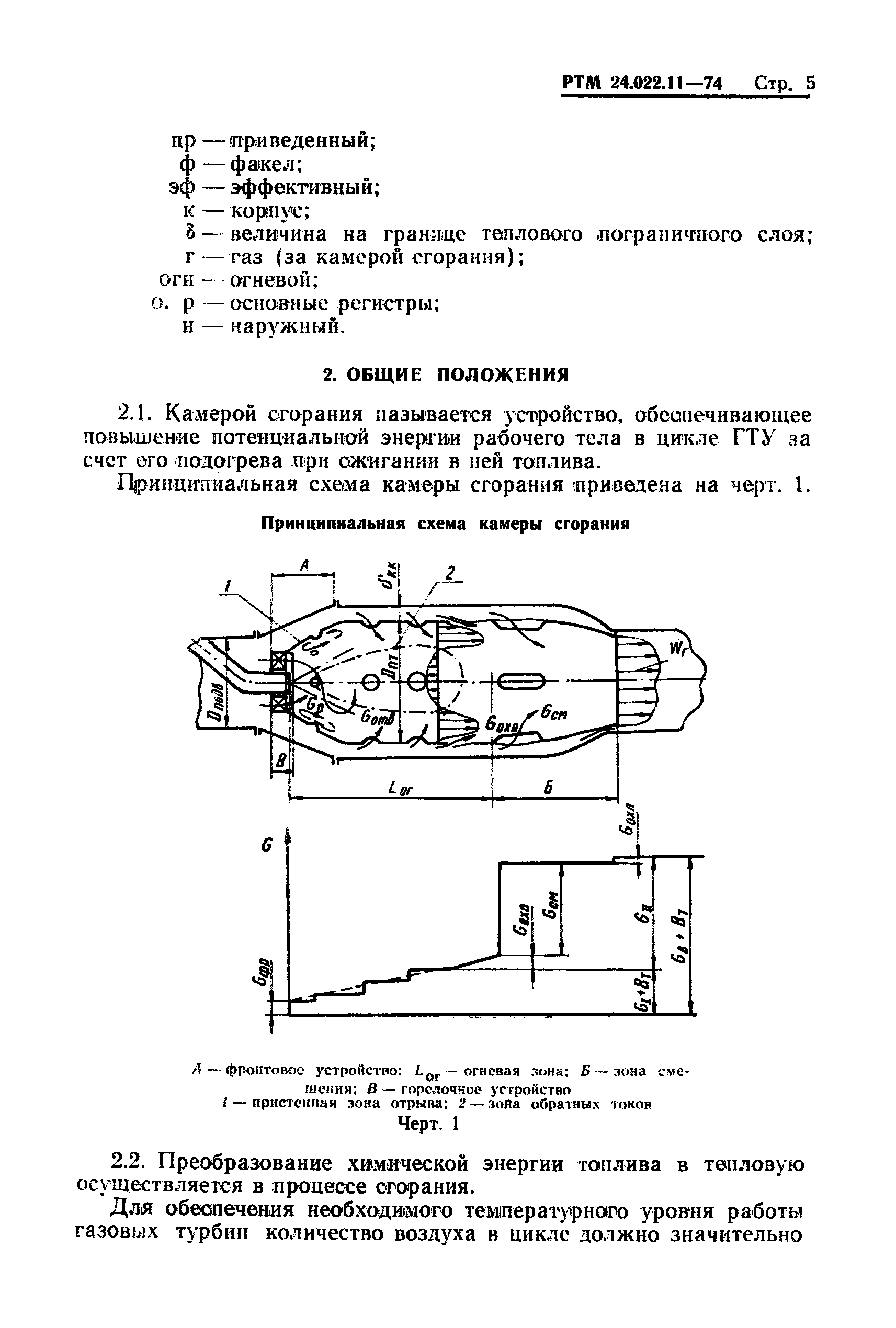 РТМ 24.022.11-74