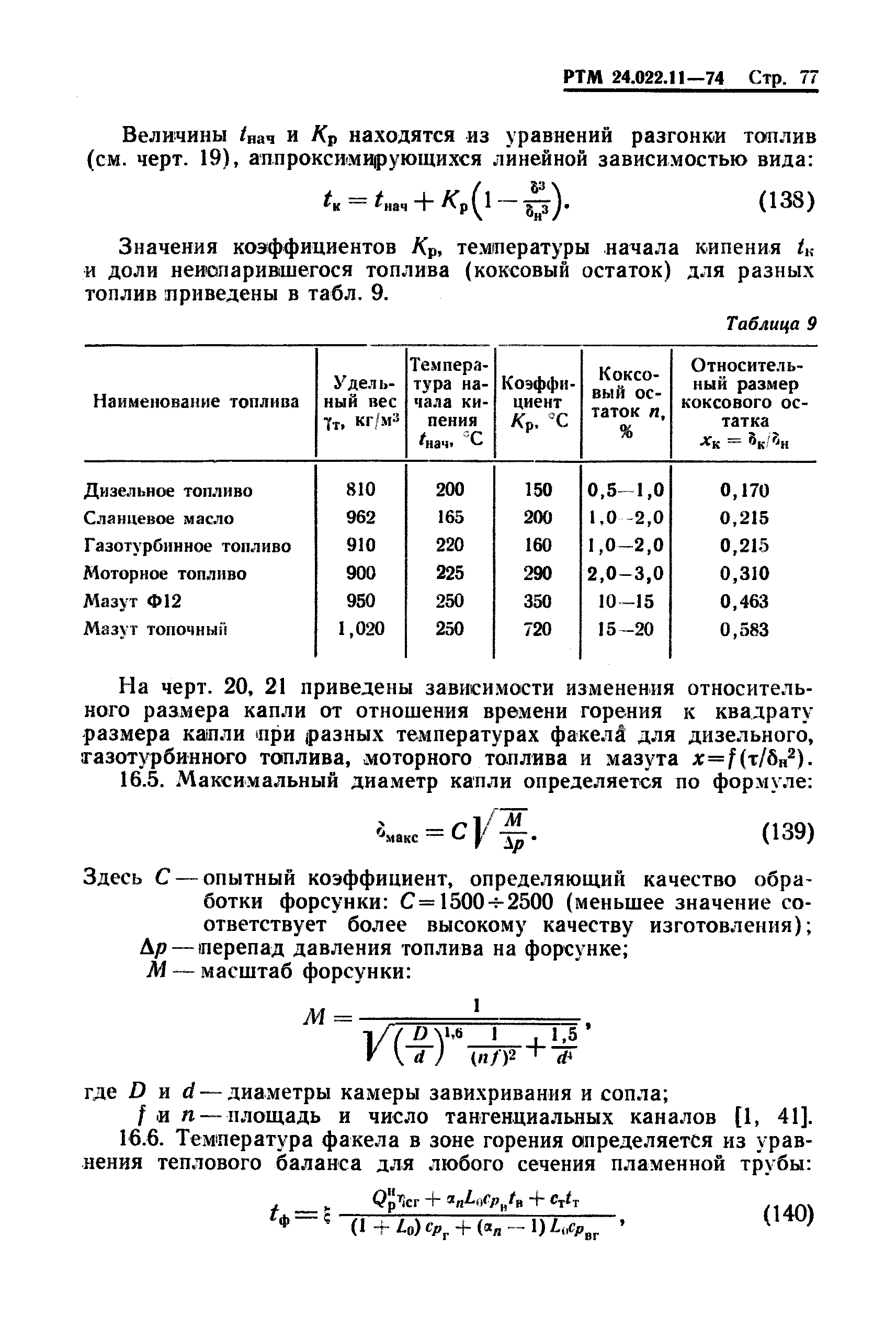 РТМ 24.022.11-74