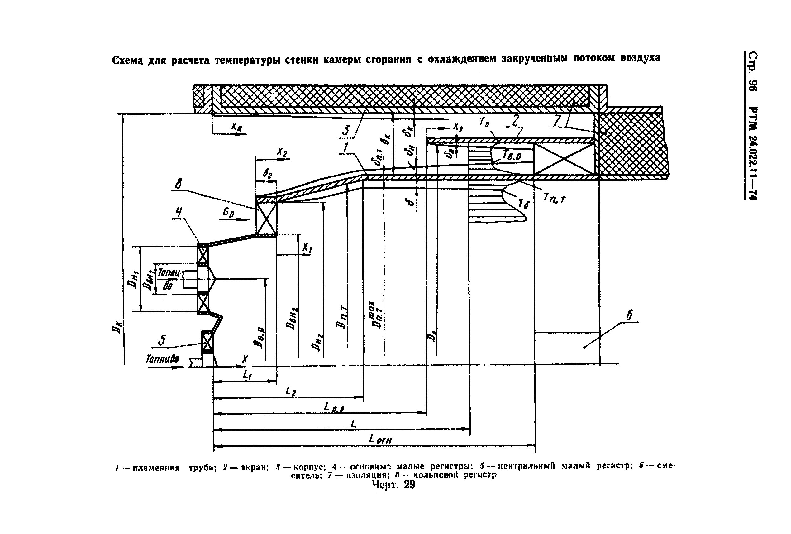 РТМ 24.022.11-74