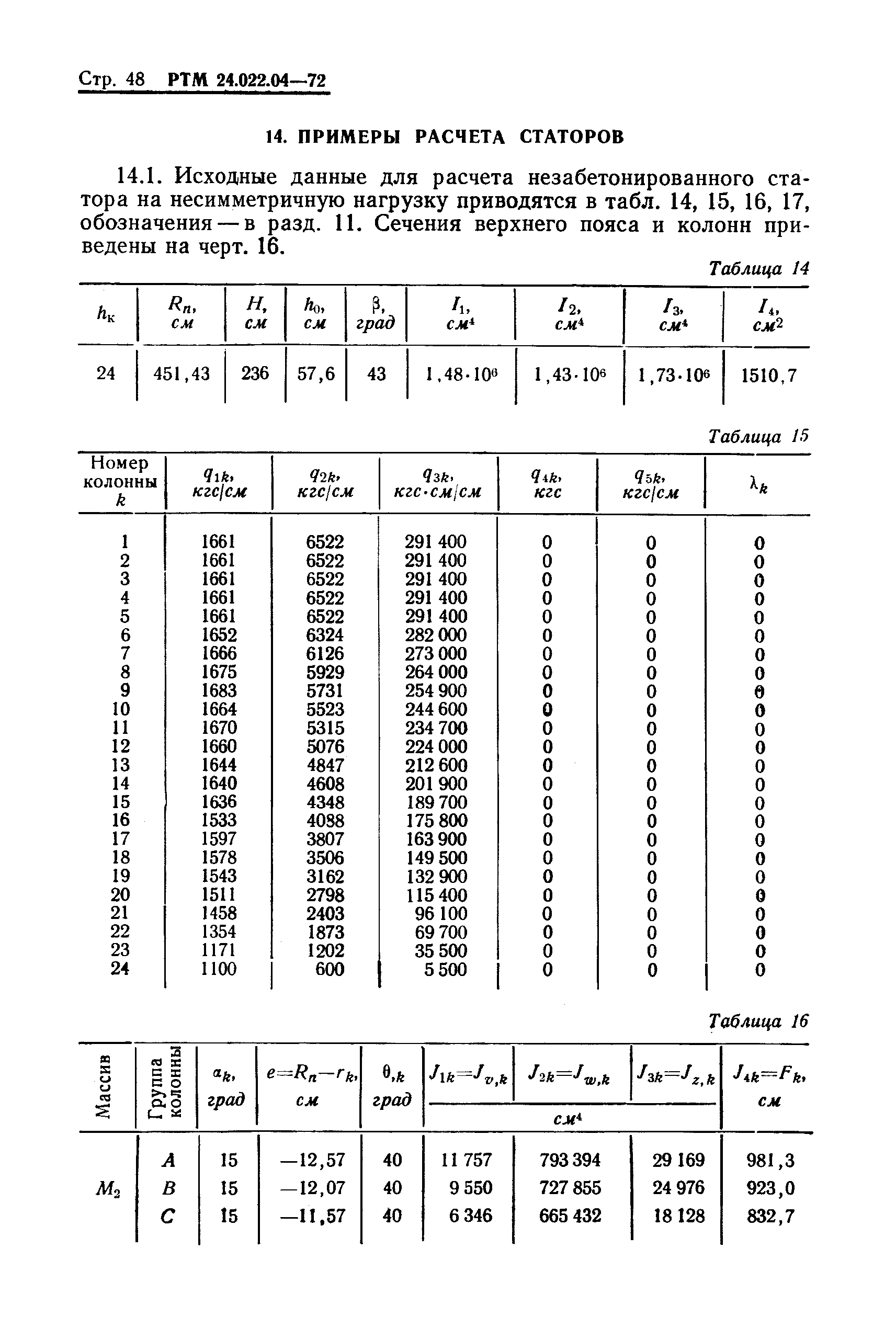 РТМ 24.022.04-72