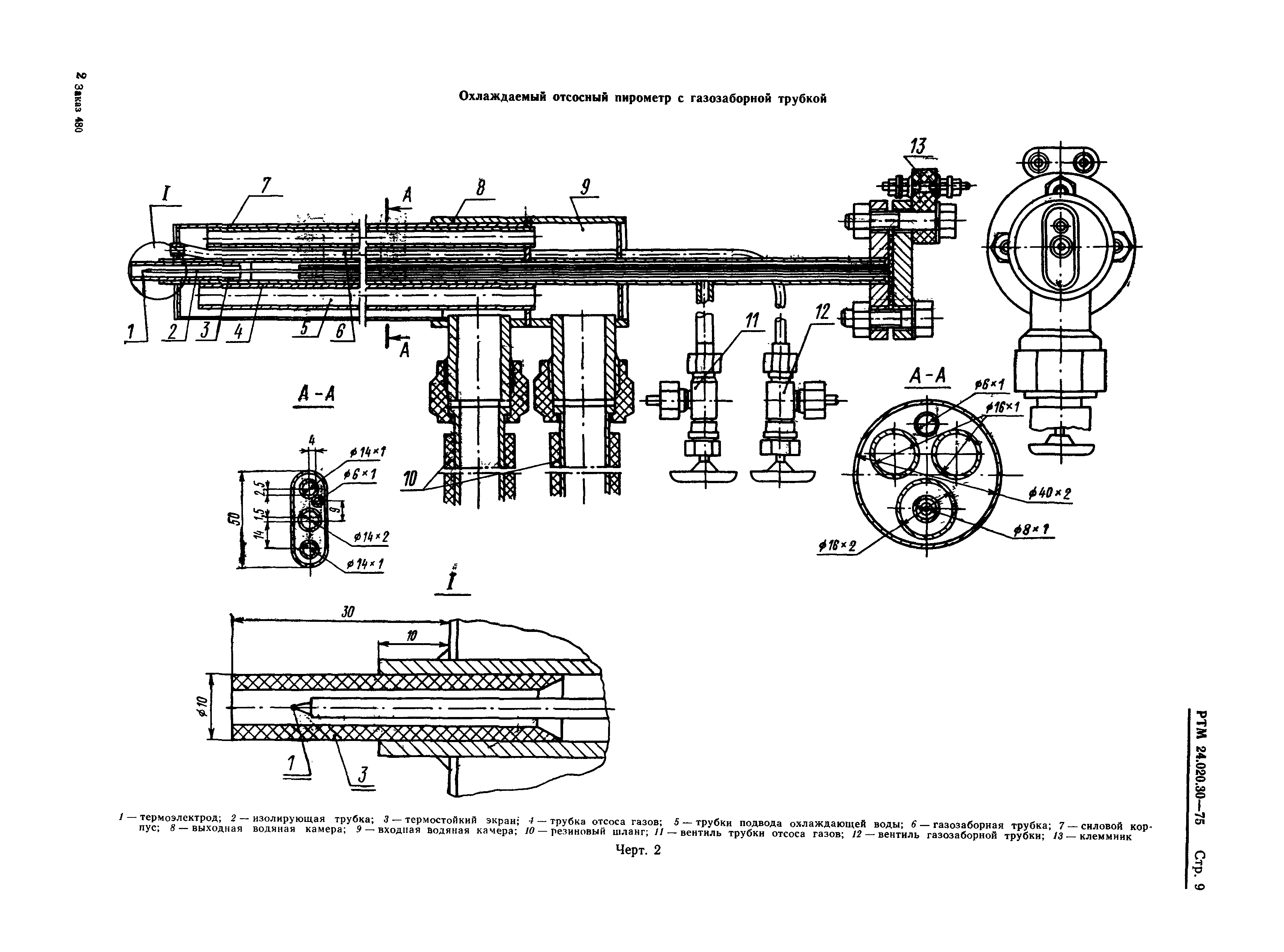 РТМ 24.020.30-75