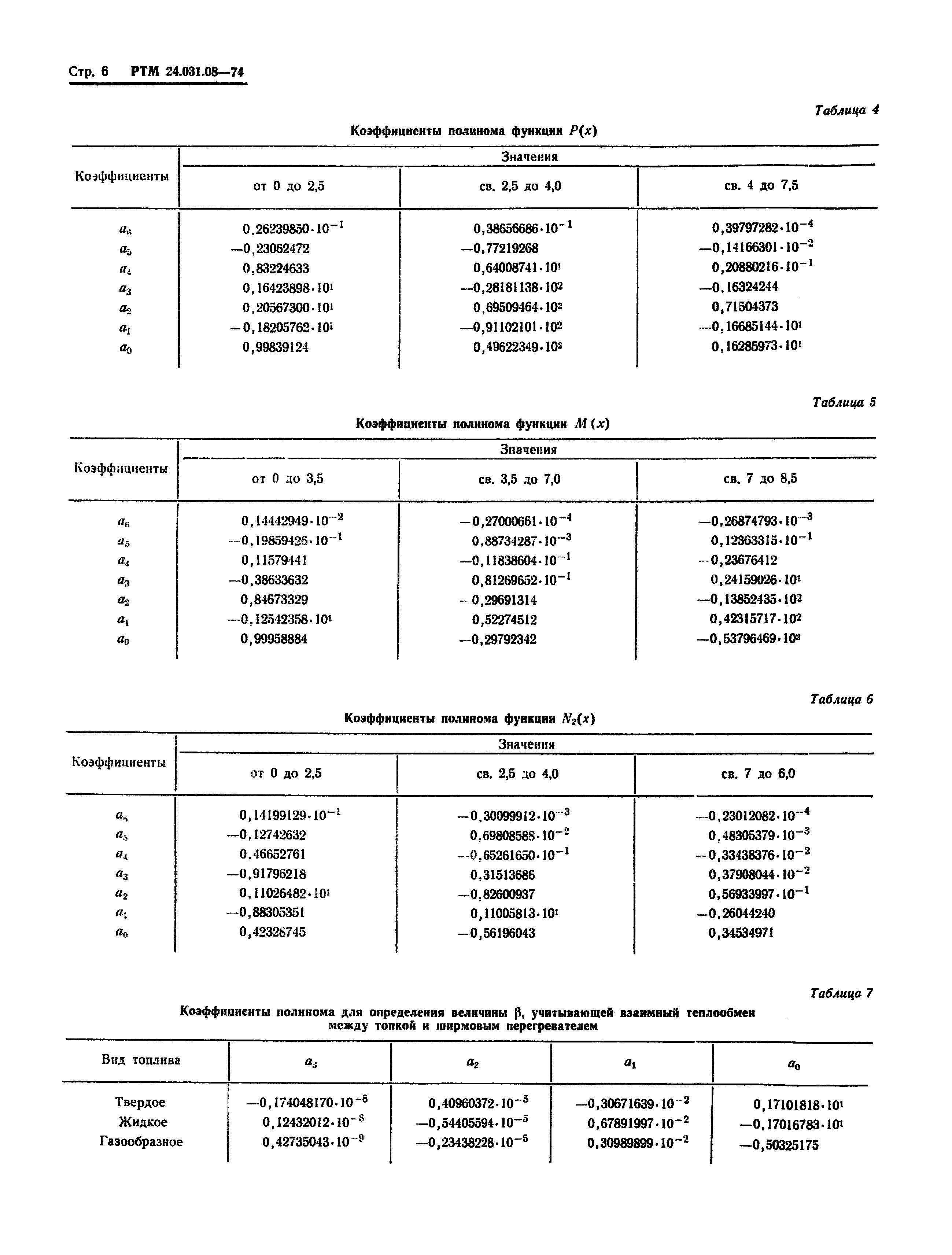 РТМ 24.031.08-74