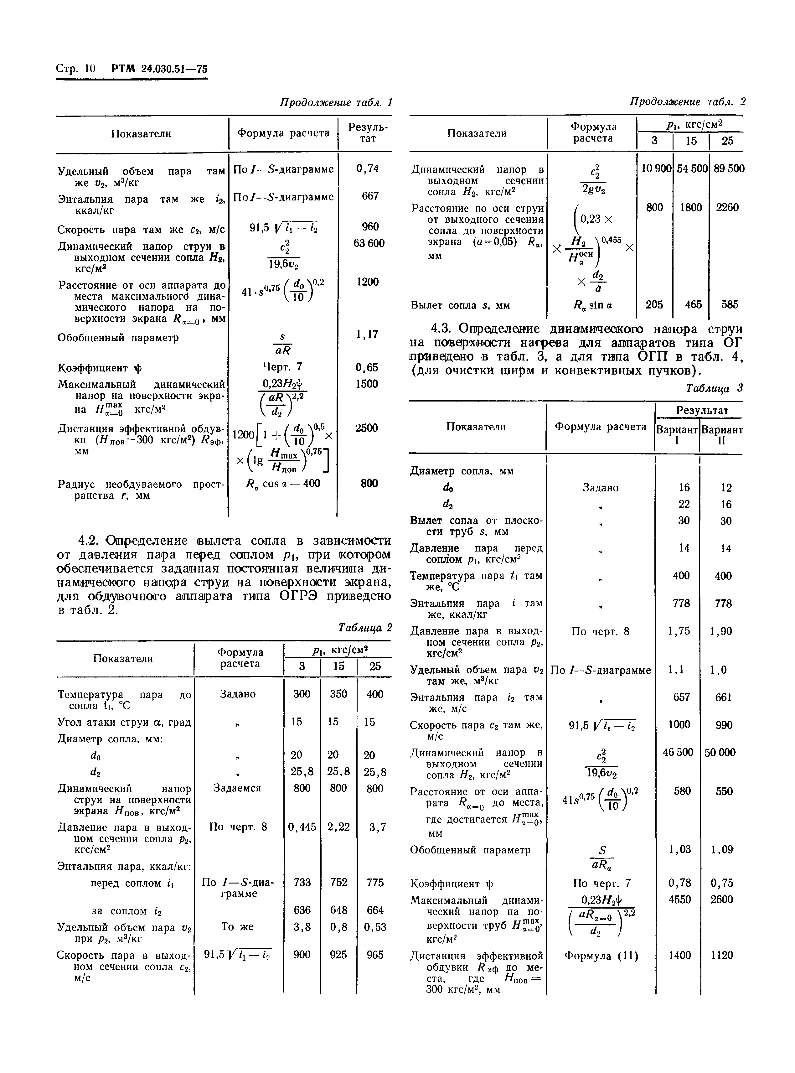 РТМ 24.030.51-75