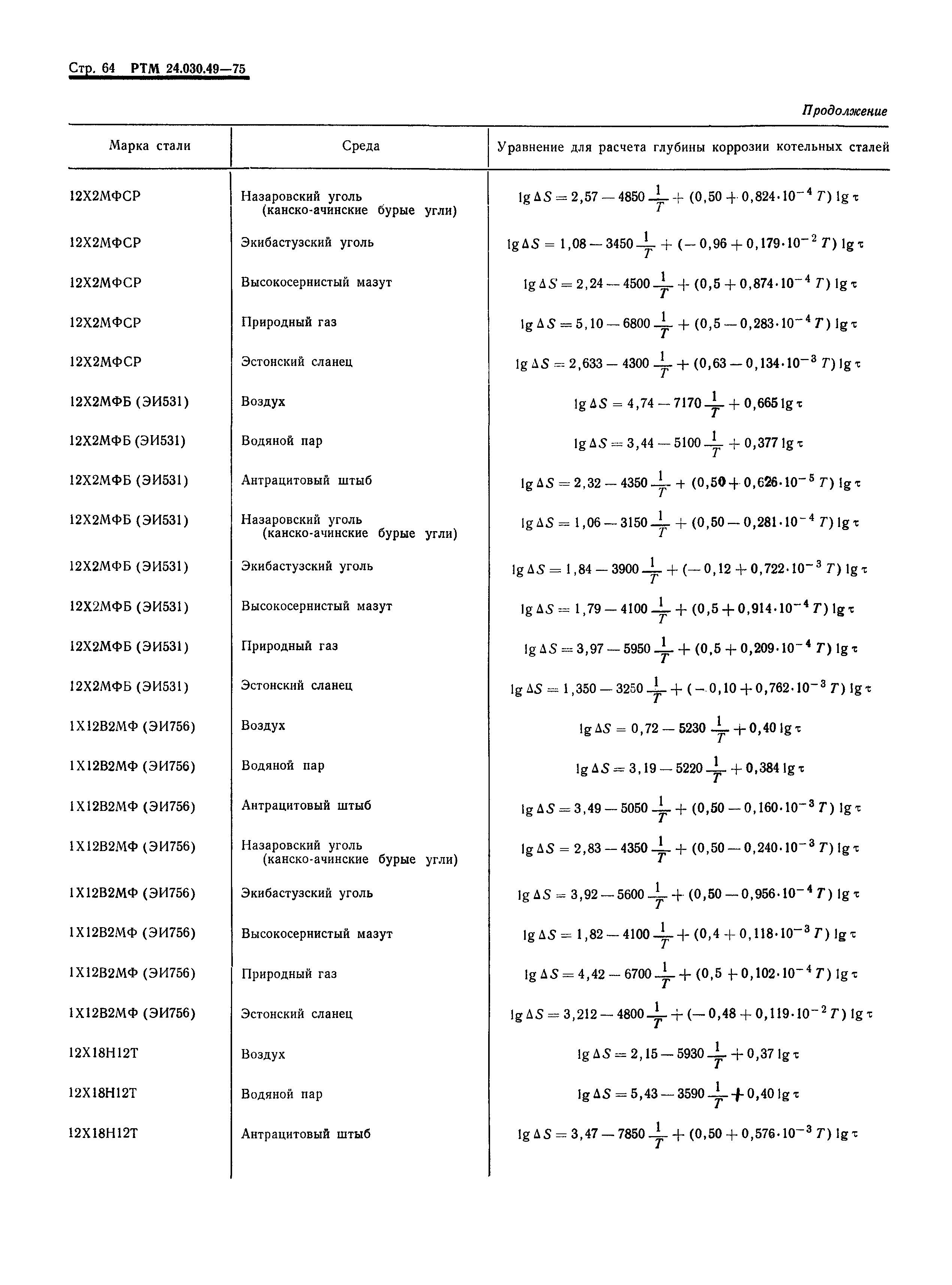 РТМ 24.030.49-75