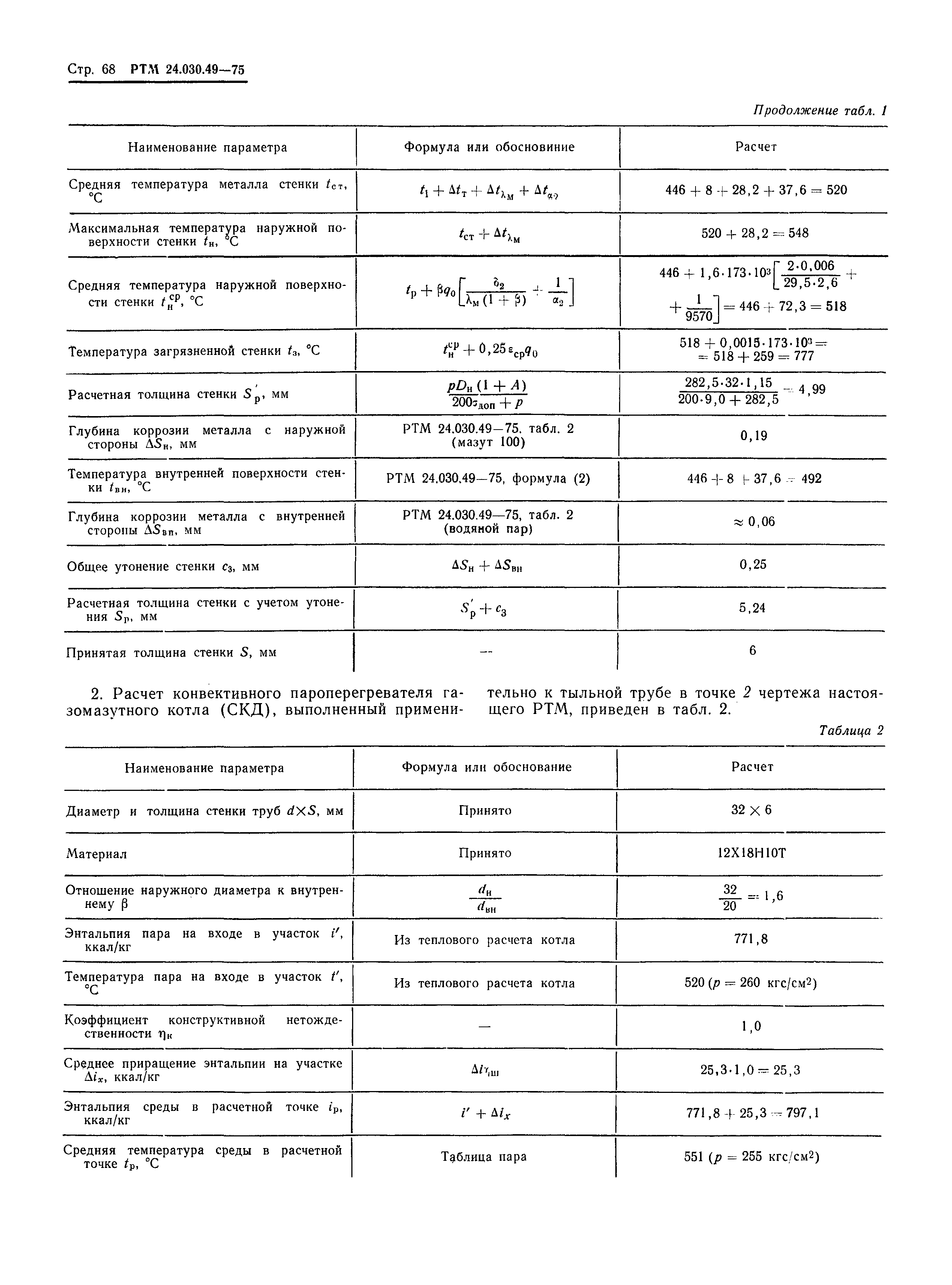 РТМ 24.030.49-75