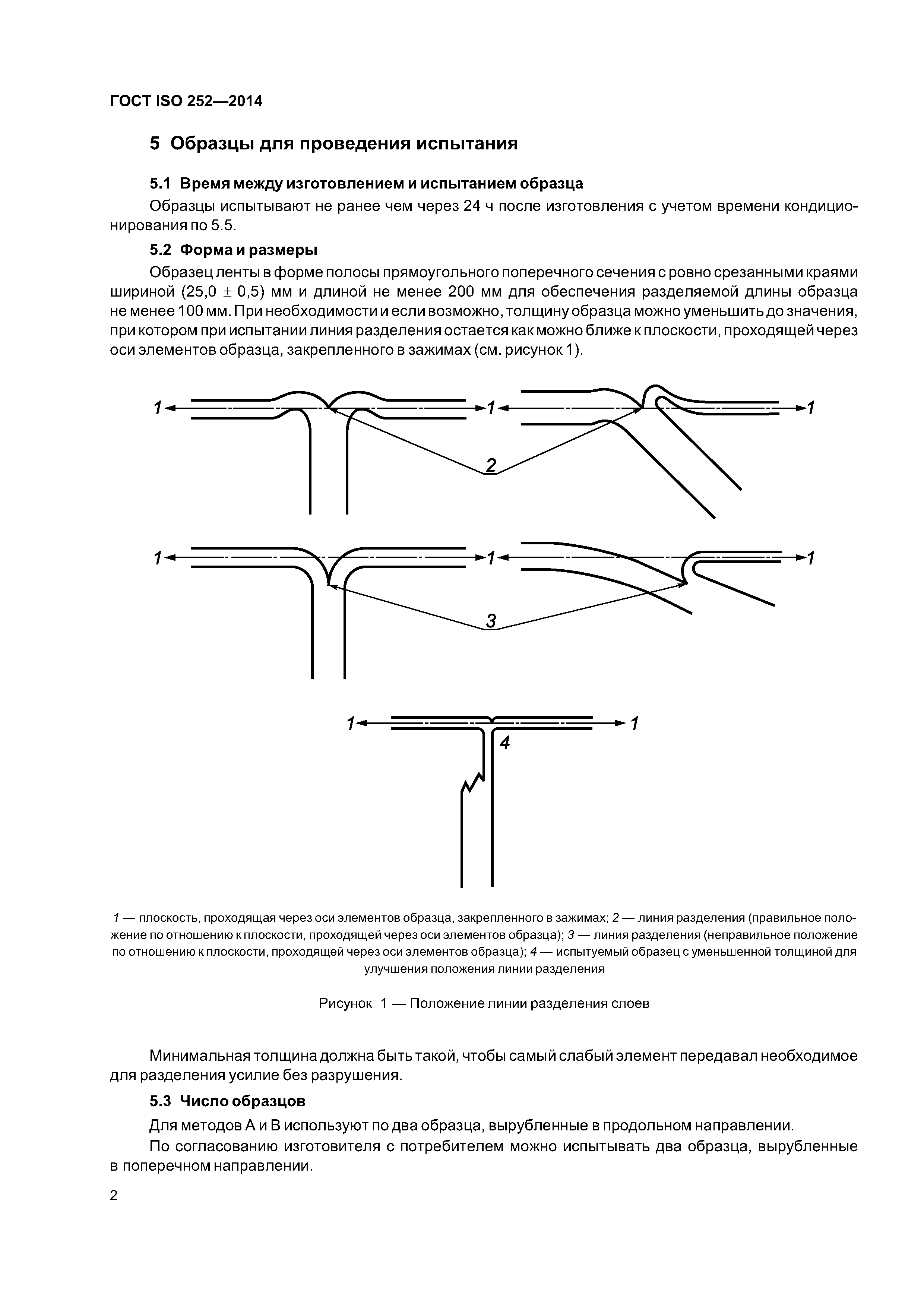 ГОСТ ISO 252-2014