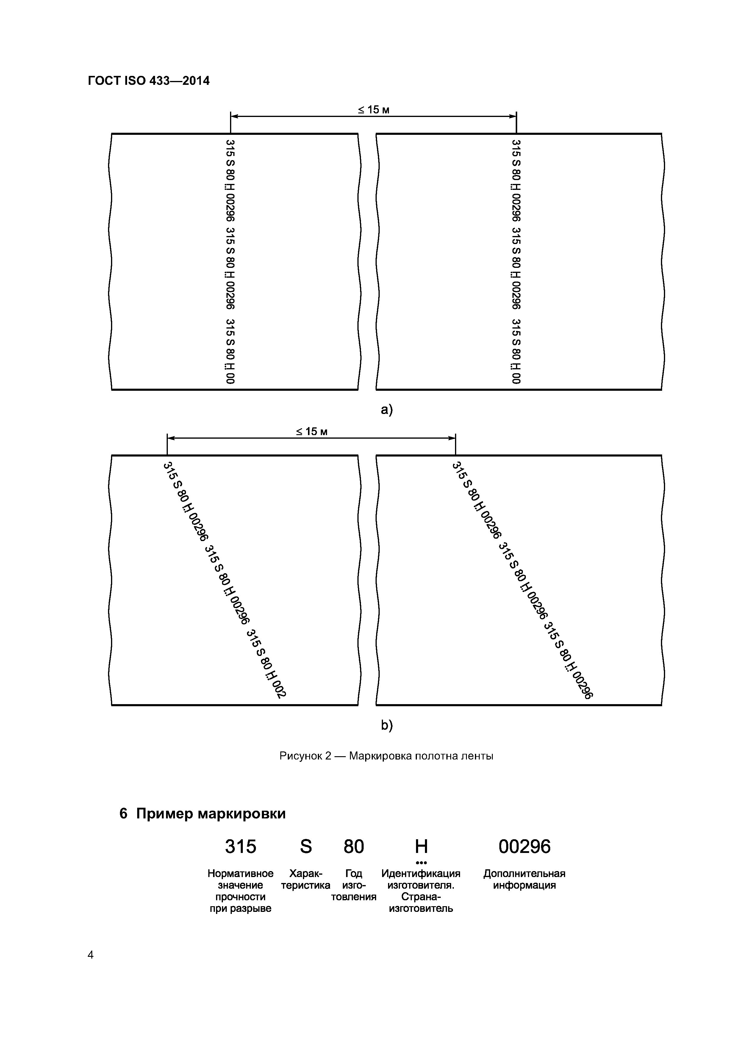 ГОСТ ISO 433-2014