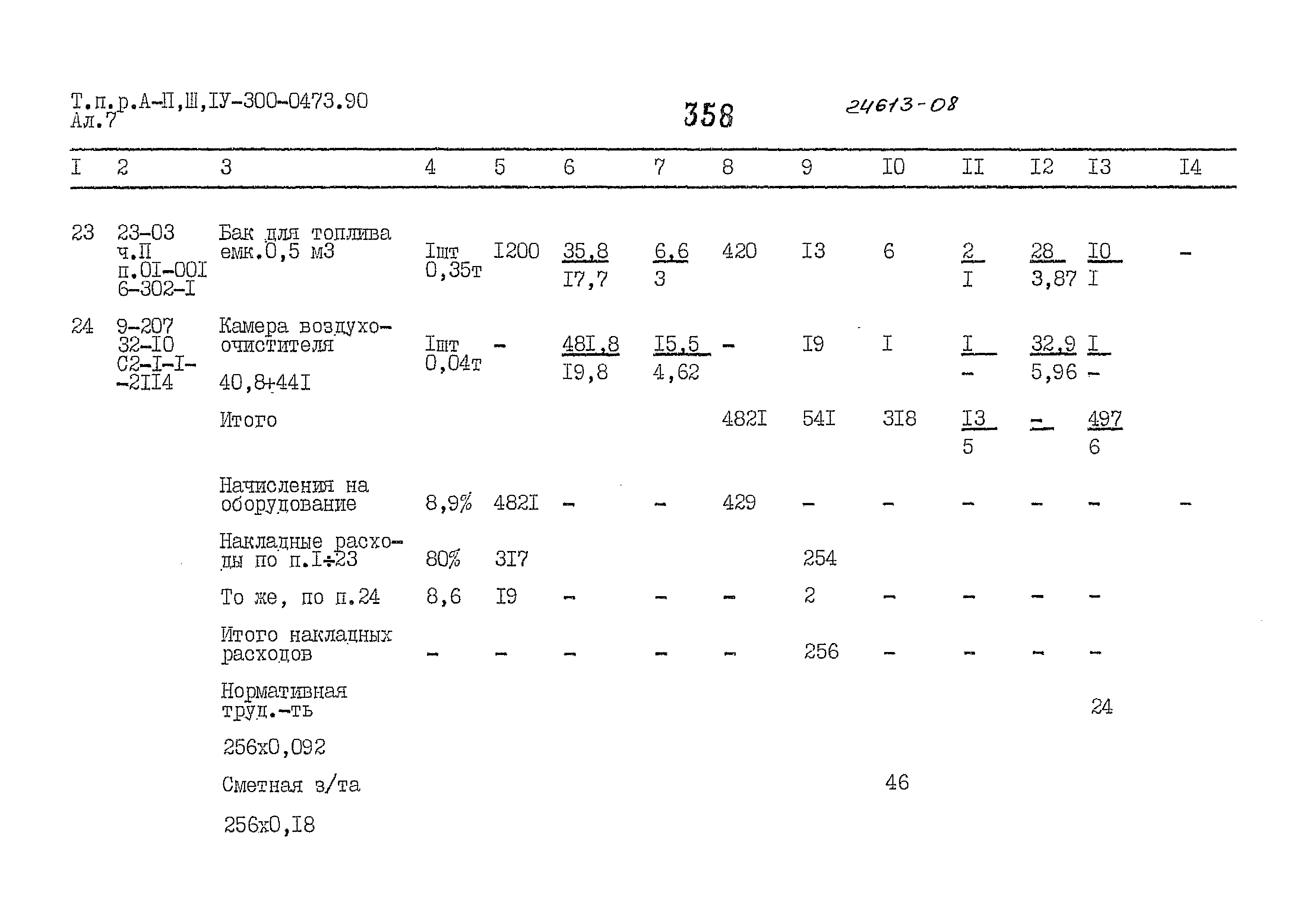 Типовые проектные решения А-II,III,IV-300-0473.90