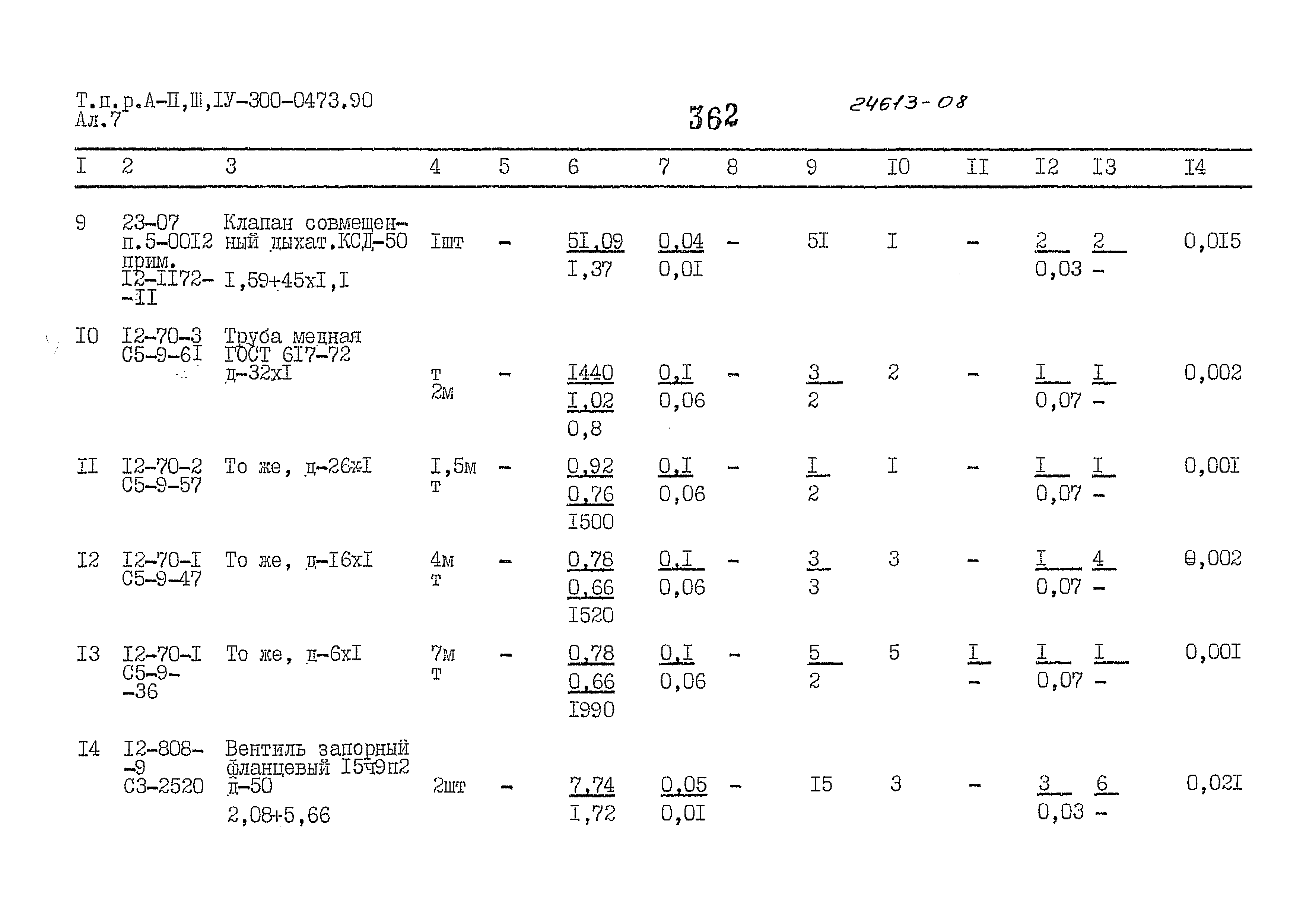 Типовые проектные решения А-II,III,IV-300-0473.90