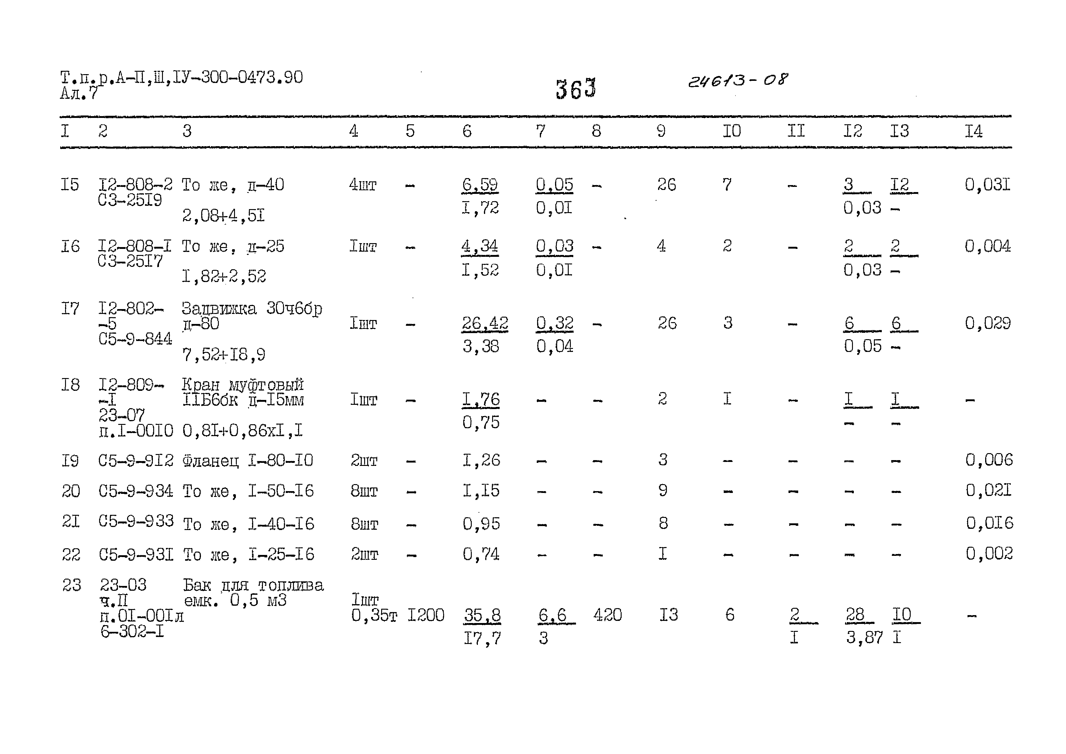 Типовые проектные решения А-II,III,IV-300-0473.90