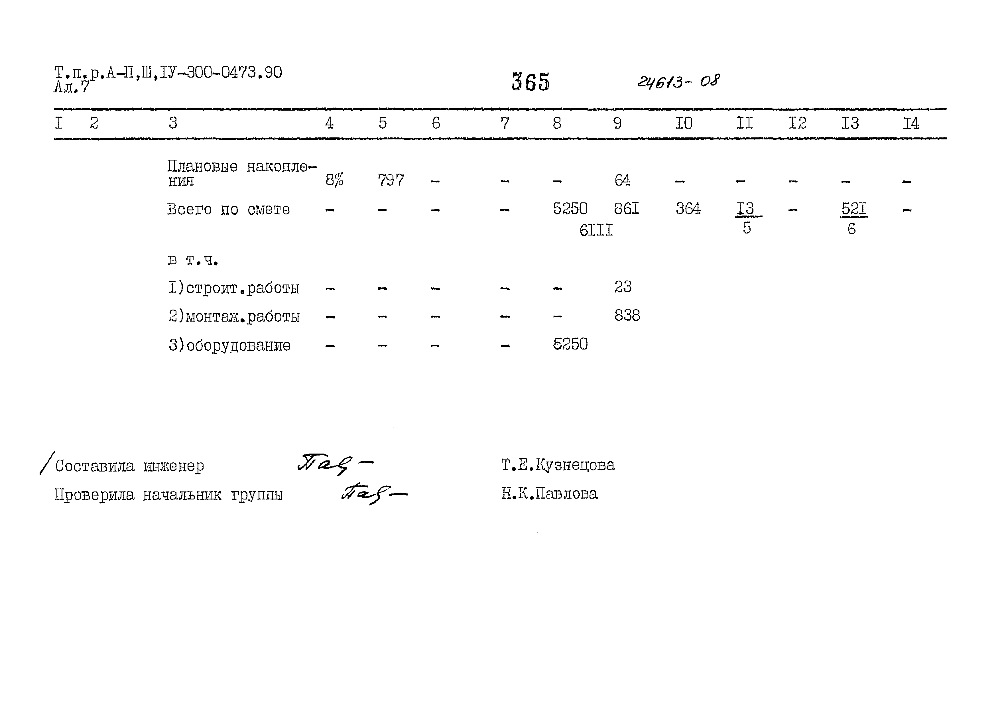 Типовые проектные решения А-II,III,IV-300-0473.90