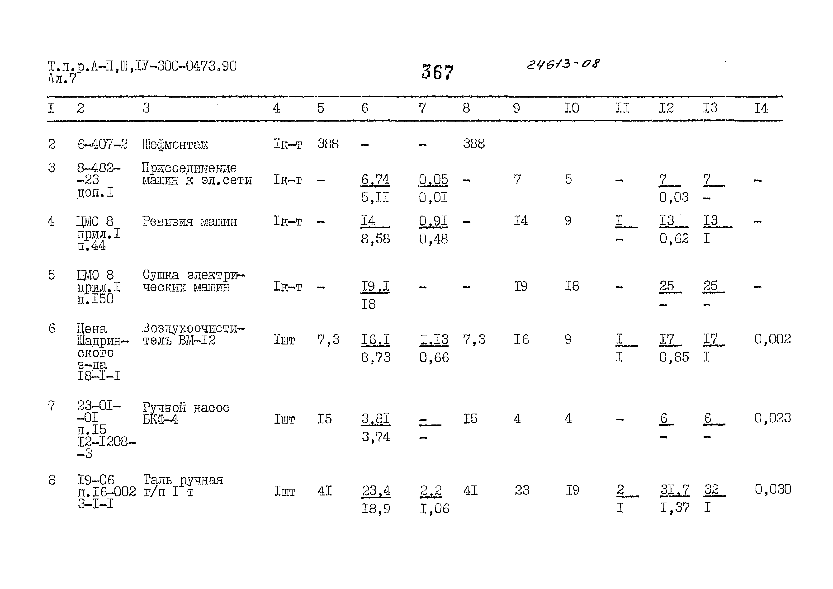 Типовые проектные решения А-II,III,IV-300-0473.90