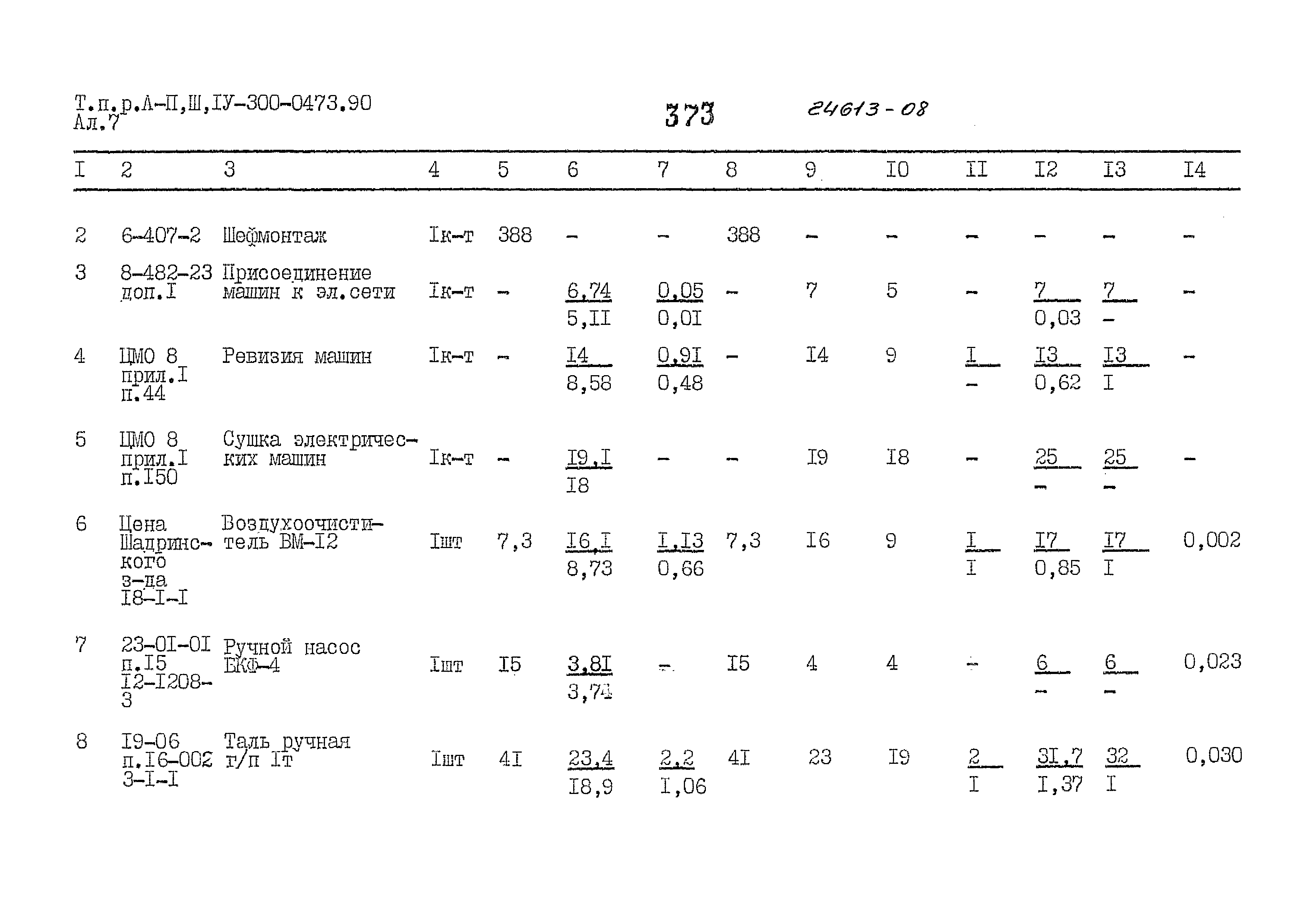 Типовые проектные решения А-II,III,IV-300-0473.90