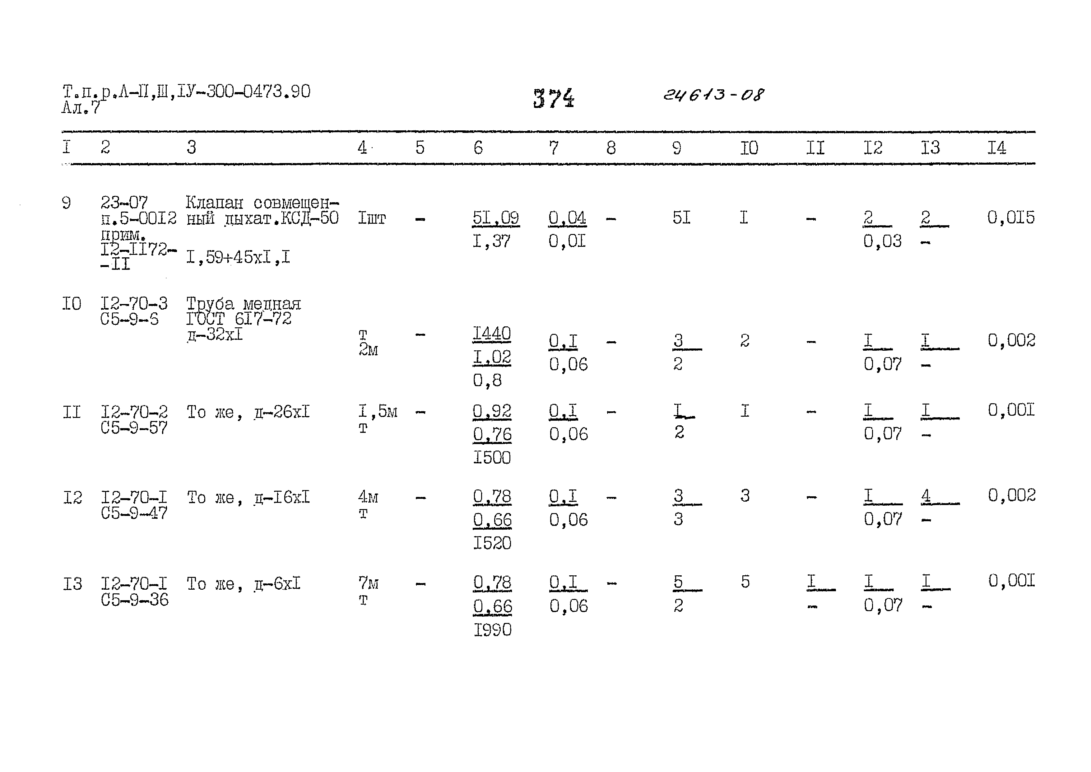 Типовые проектные решения А-II,III,IV-300-0473.90