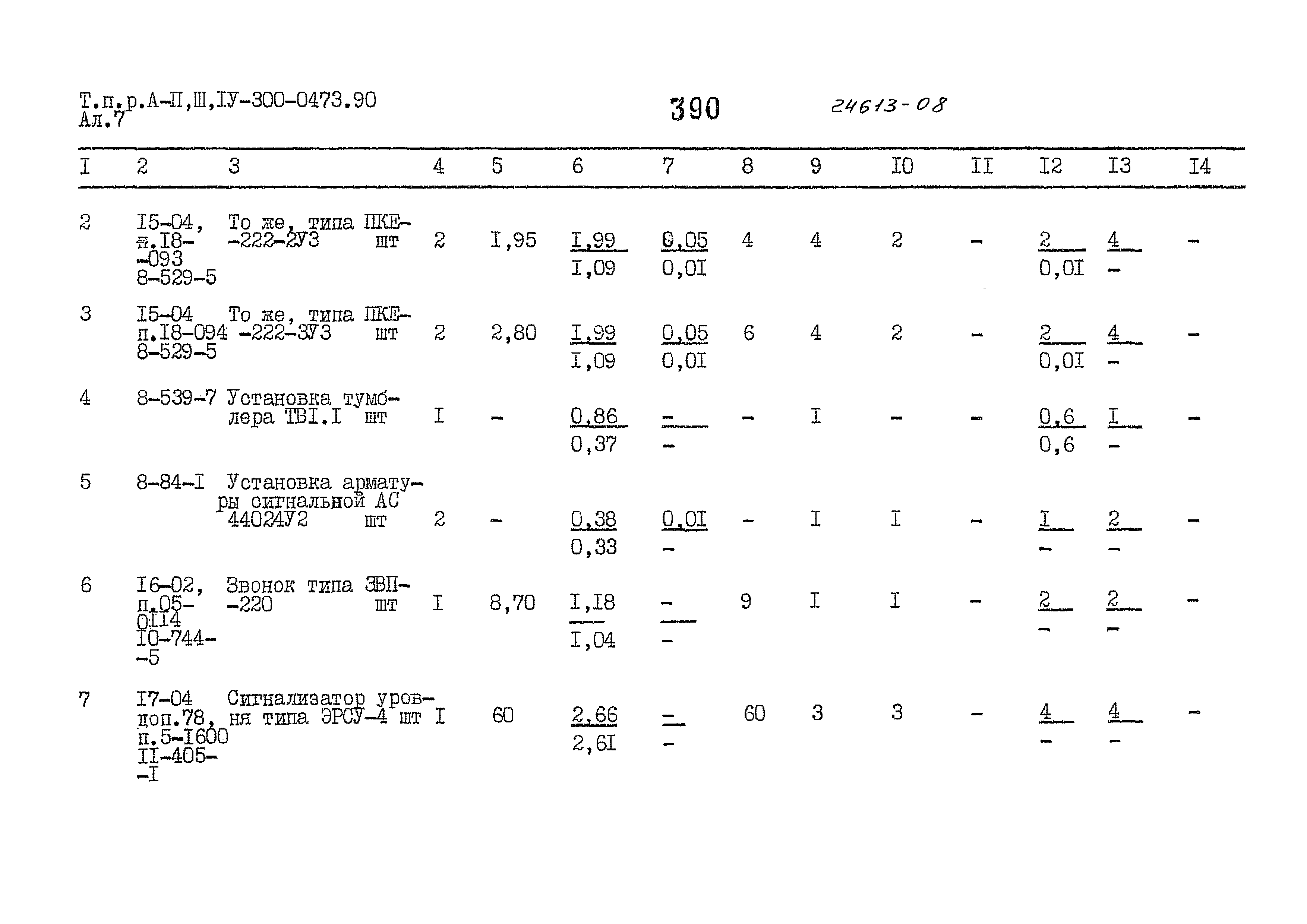 Типовые проектные решения А-II,III,IV-300-0473.90