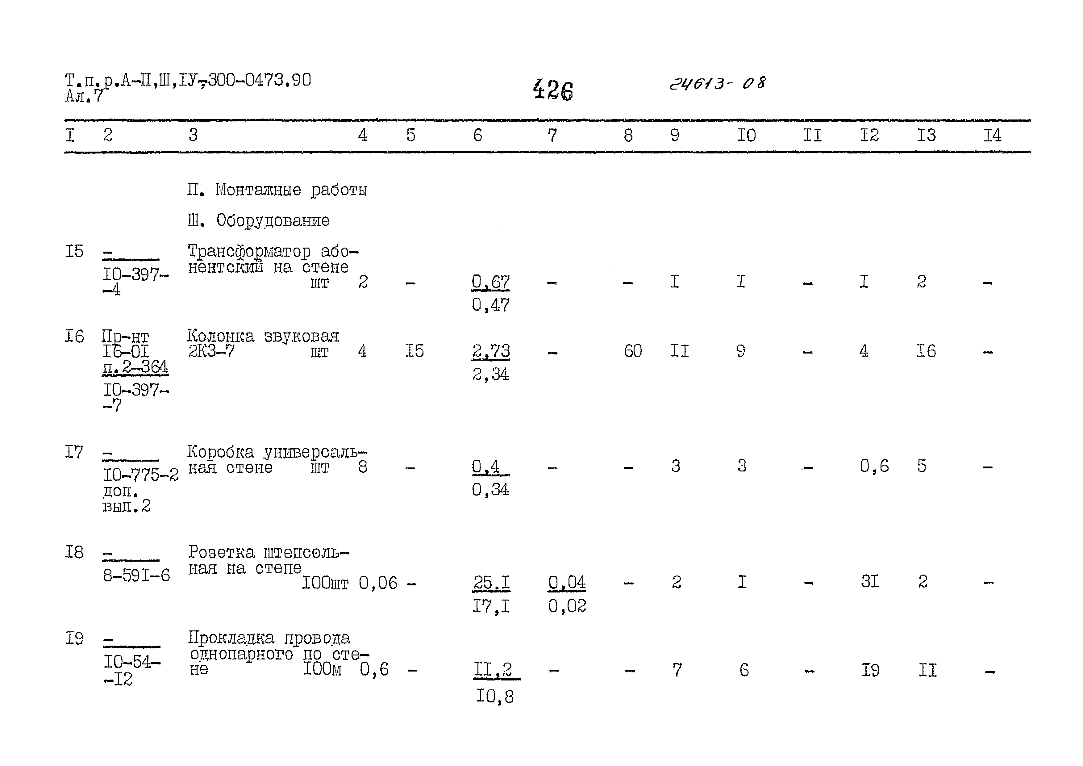 Типовые проектные решения А-II,III,IV-300-0473.90