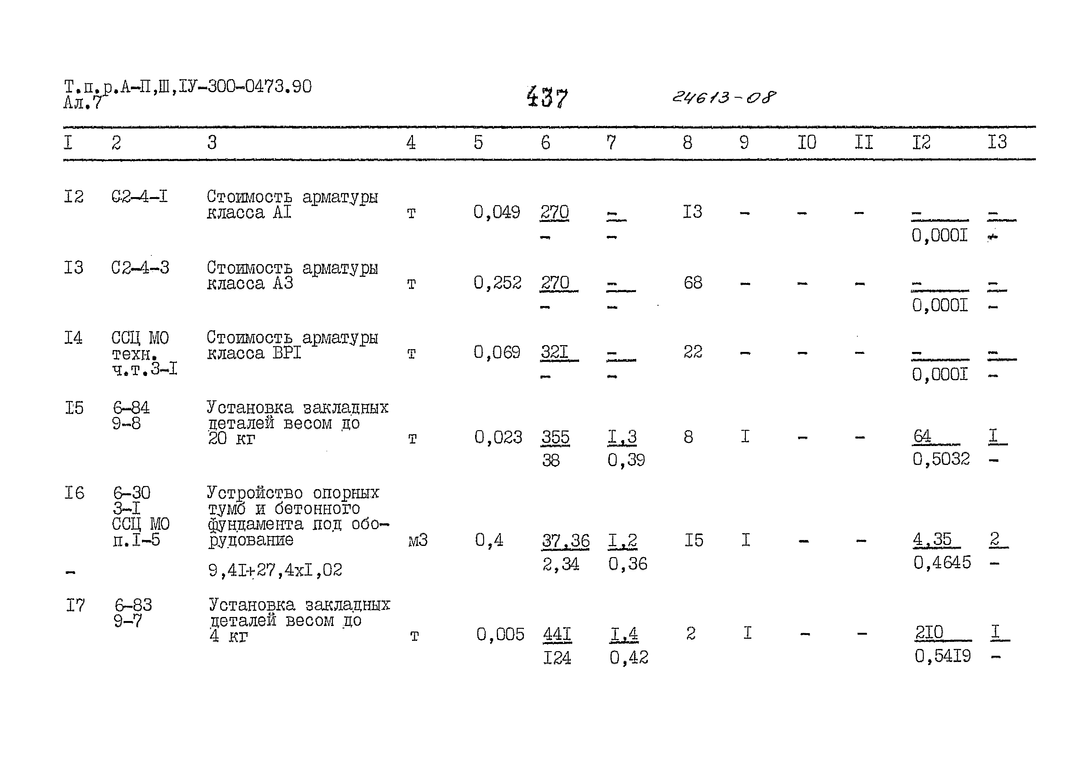 Типовые проектные решения А-II,III,IV-300-0473.90