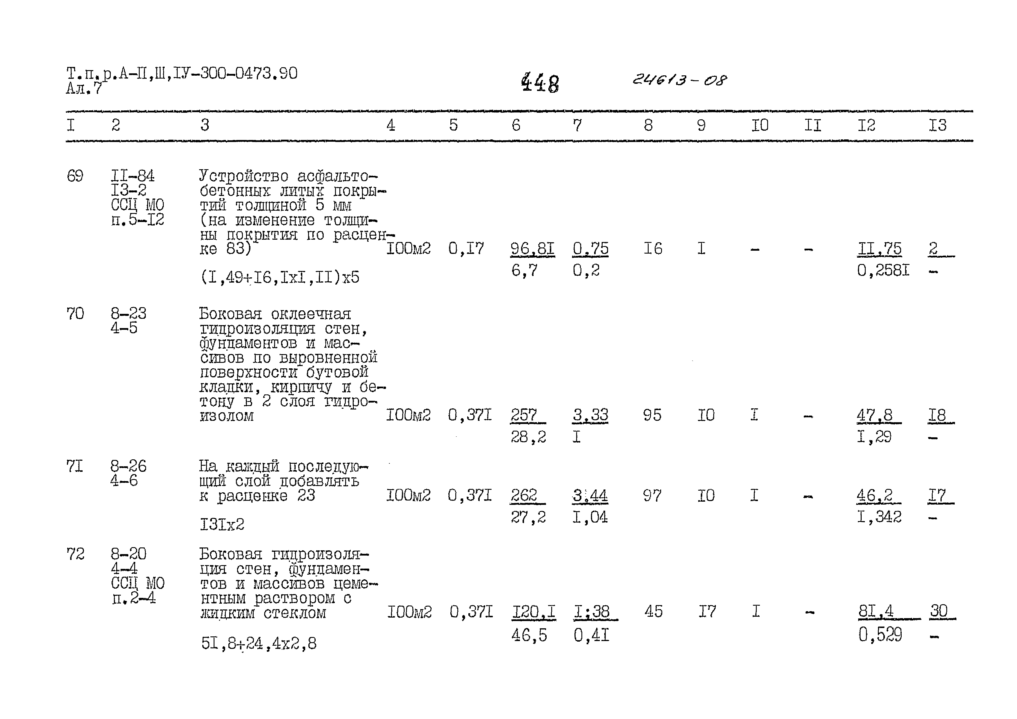 Типовые проектные решения А-II,III,IV-300-0473.90