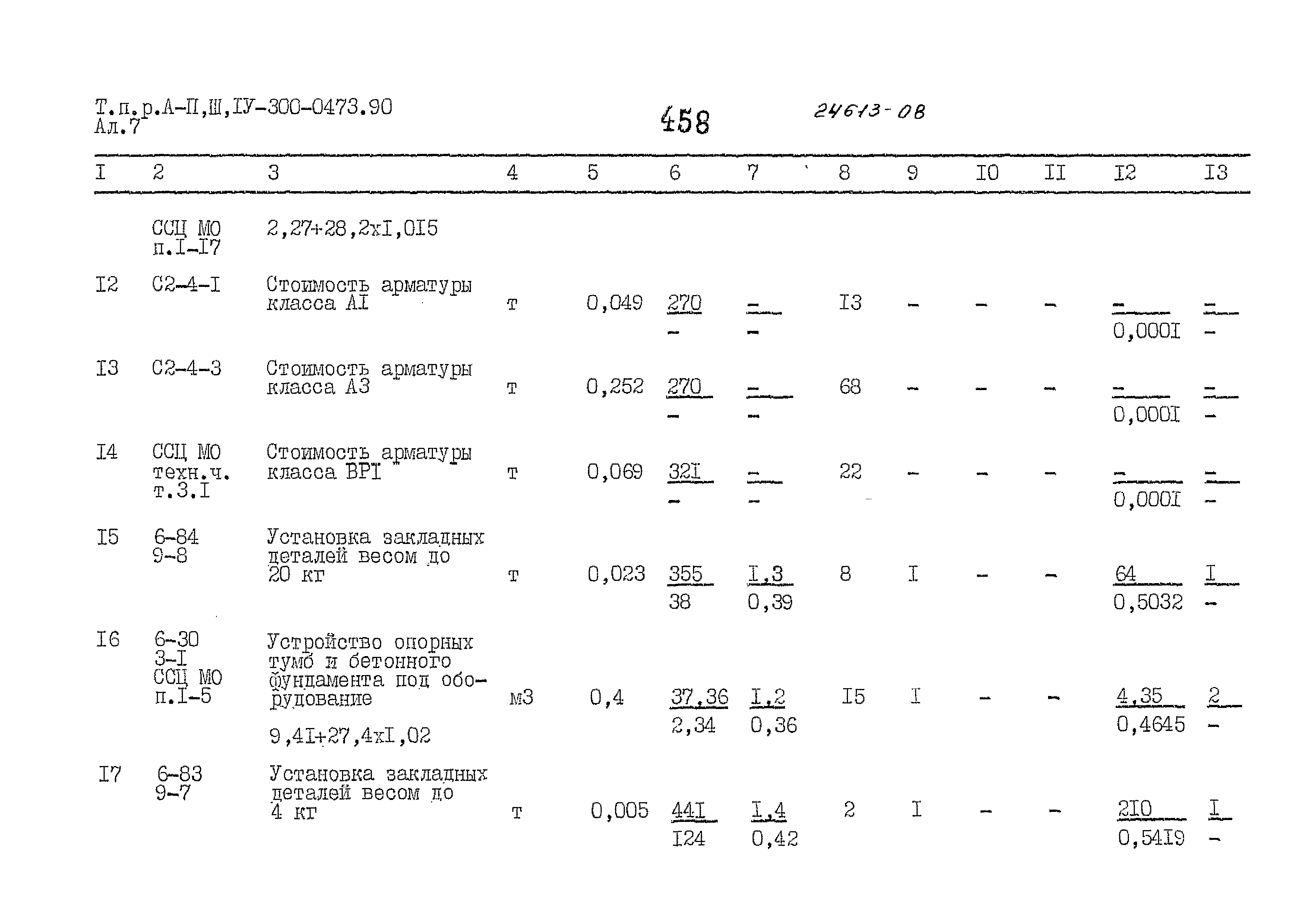 Типовые проектные решения А-II,III,IV-300-0473.90