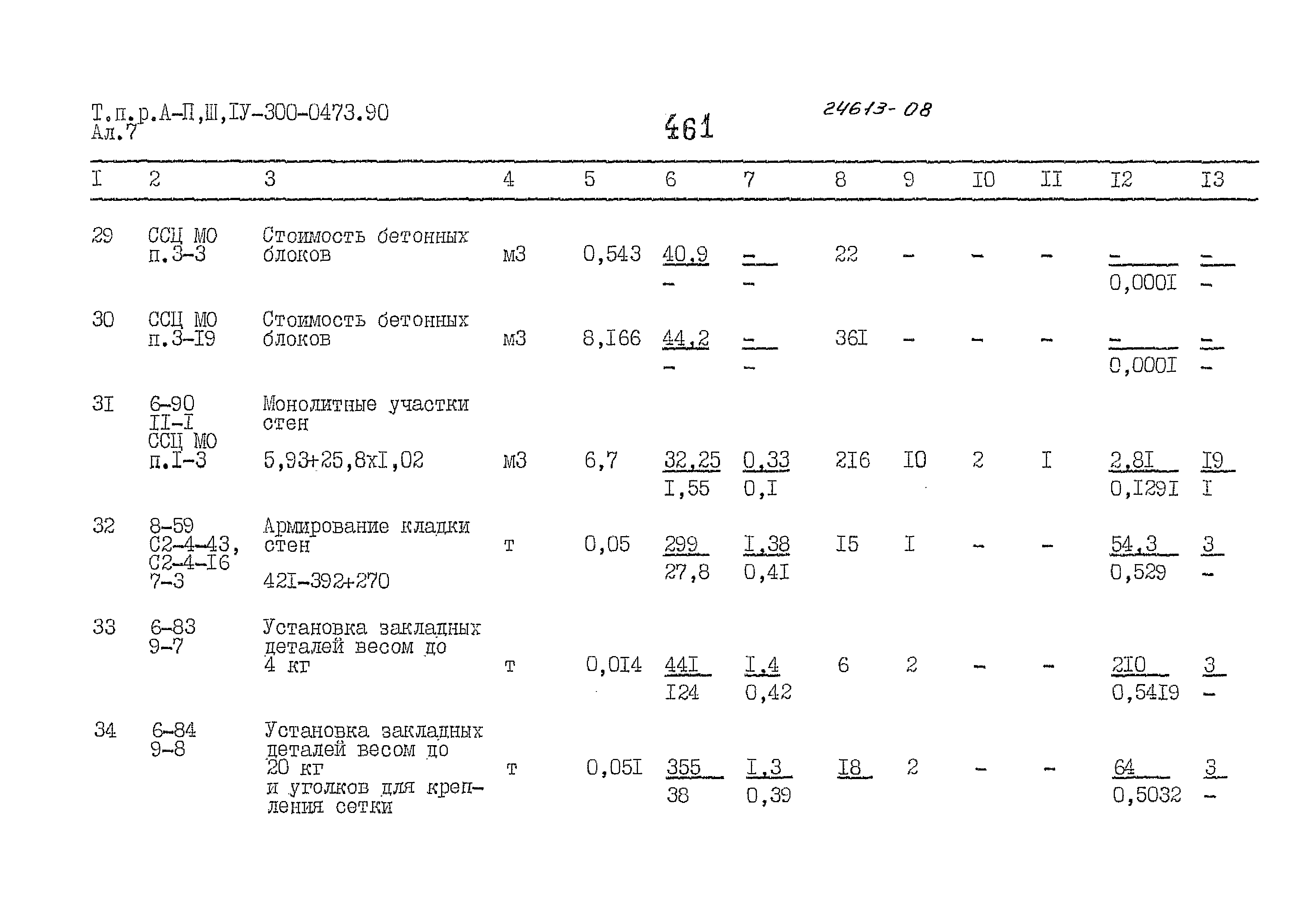 Типовые проектные решения А-II,III,IV-300-0473.90