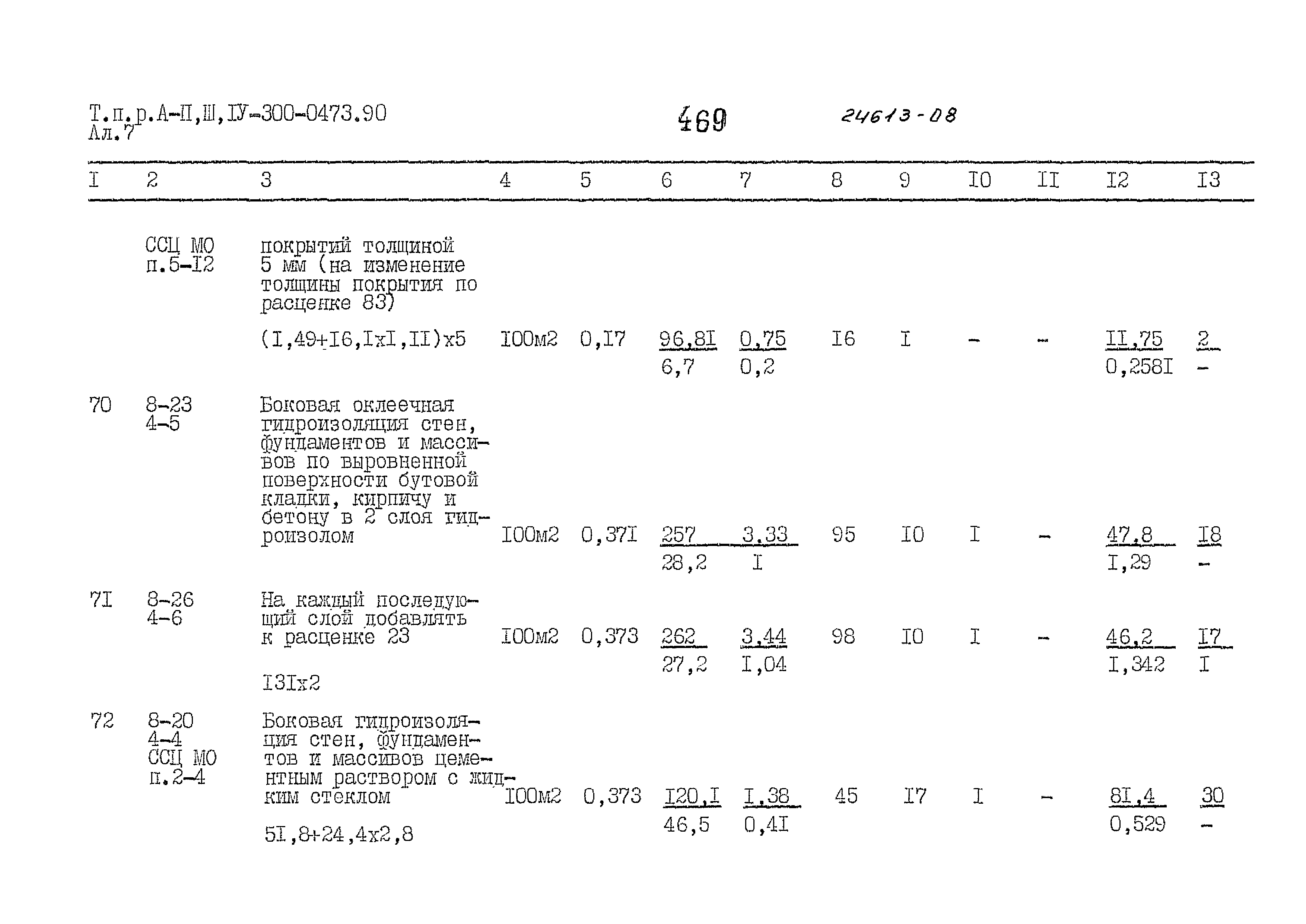 Типовые проектные решения А-II,III,IV-300-0473.90