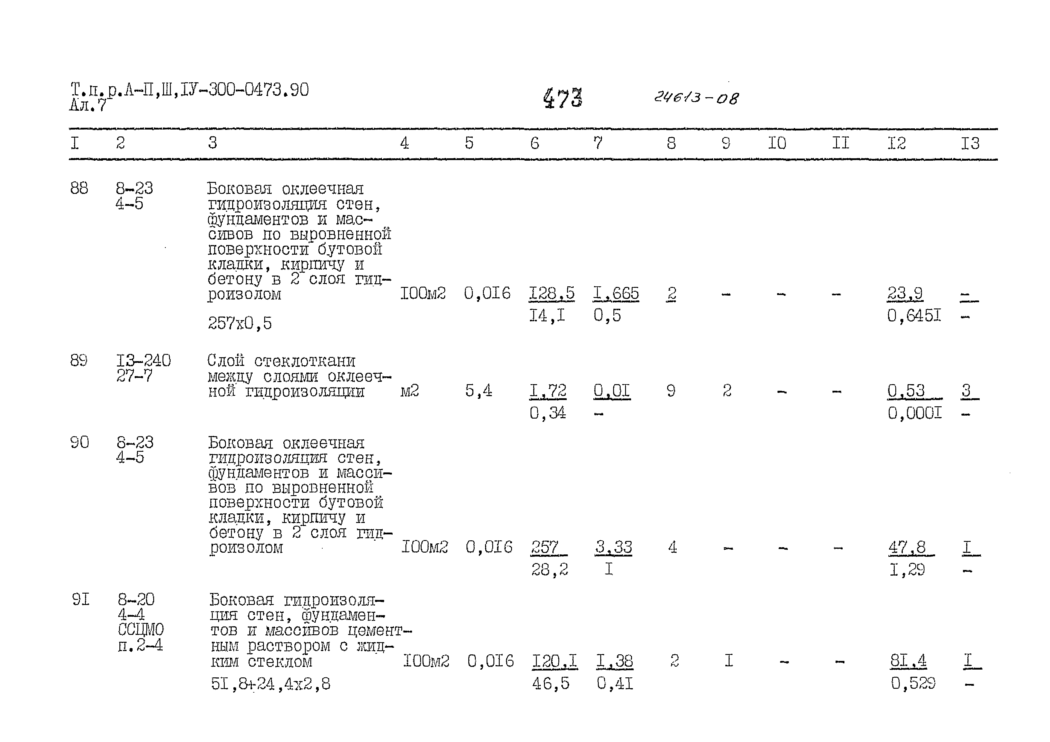 Типовые проектные решения А-II,III,IV-300-0473.90