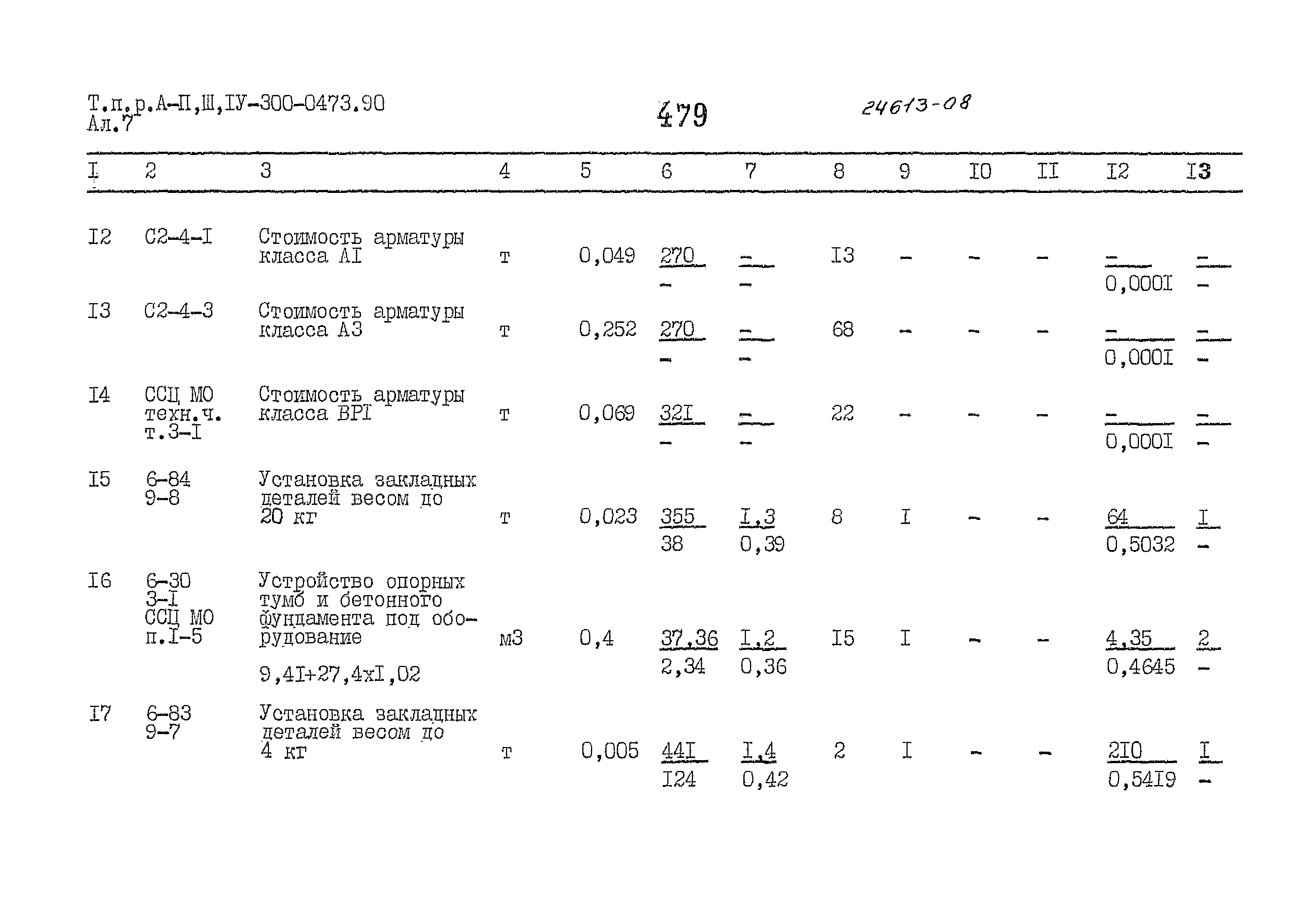 Типовые проектные решения А-II,III,IV-300-0473.90