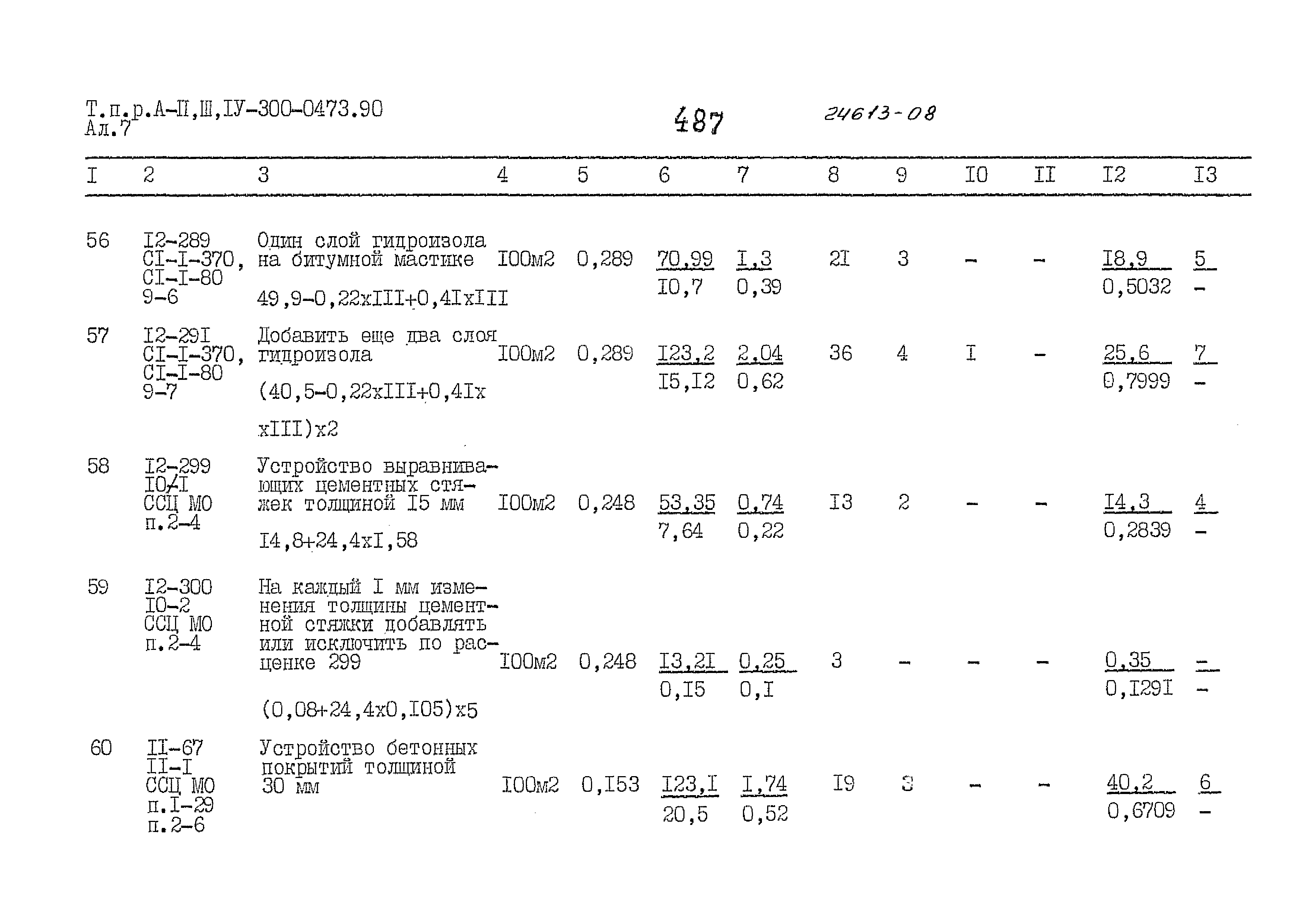 Типовые проектные решения А-II,III,IV-300-0473.90