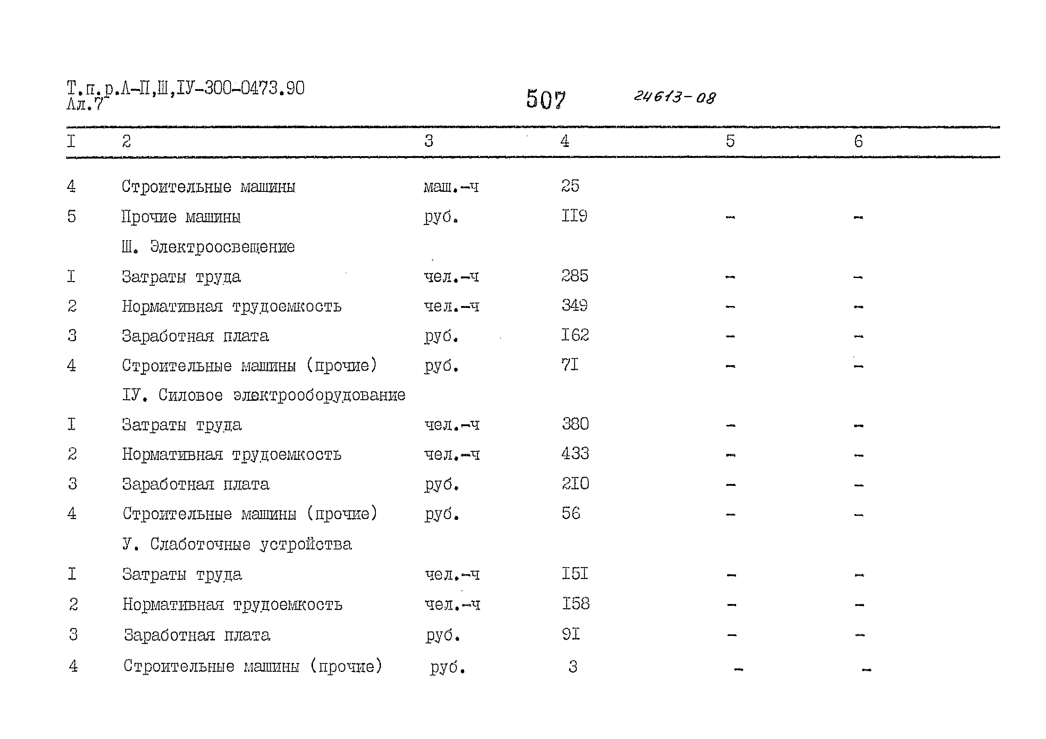 Типовые проектные решения А-II,III,IV-300-0473.90