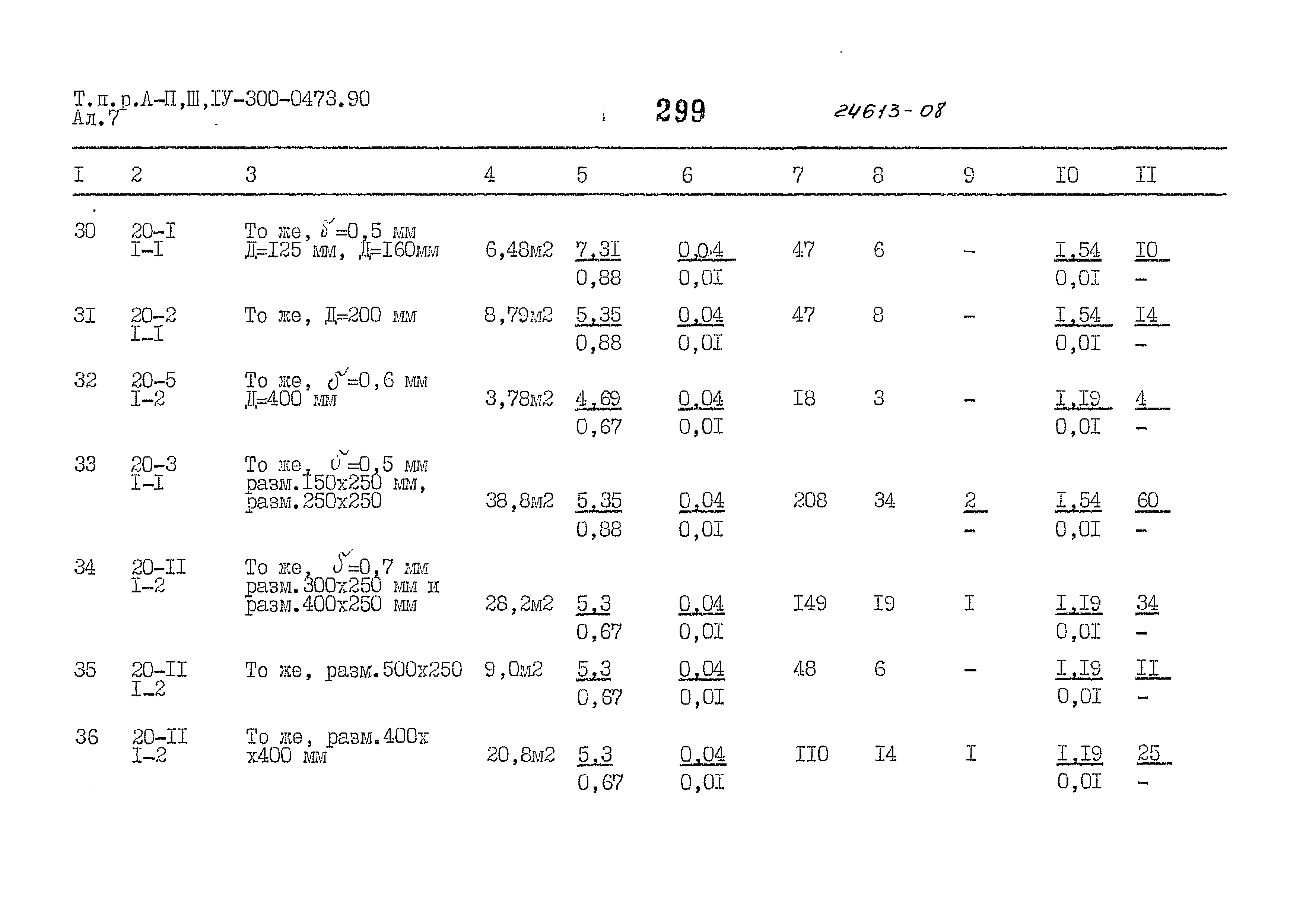 Типовые проектные решения А-II,III,IV-300-0473.90