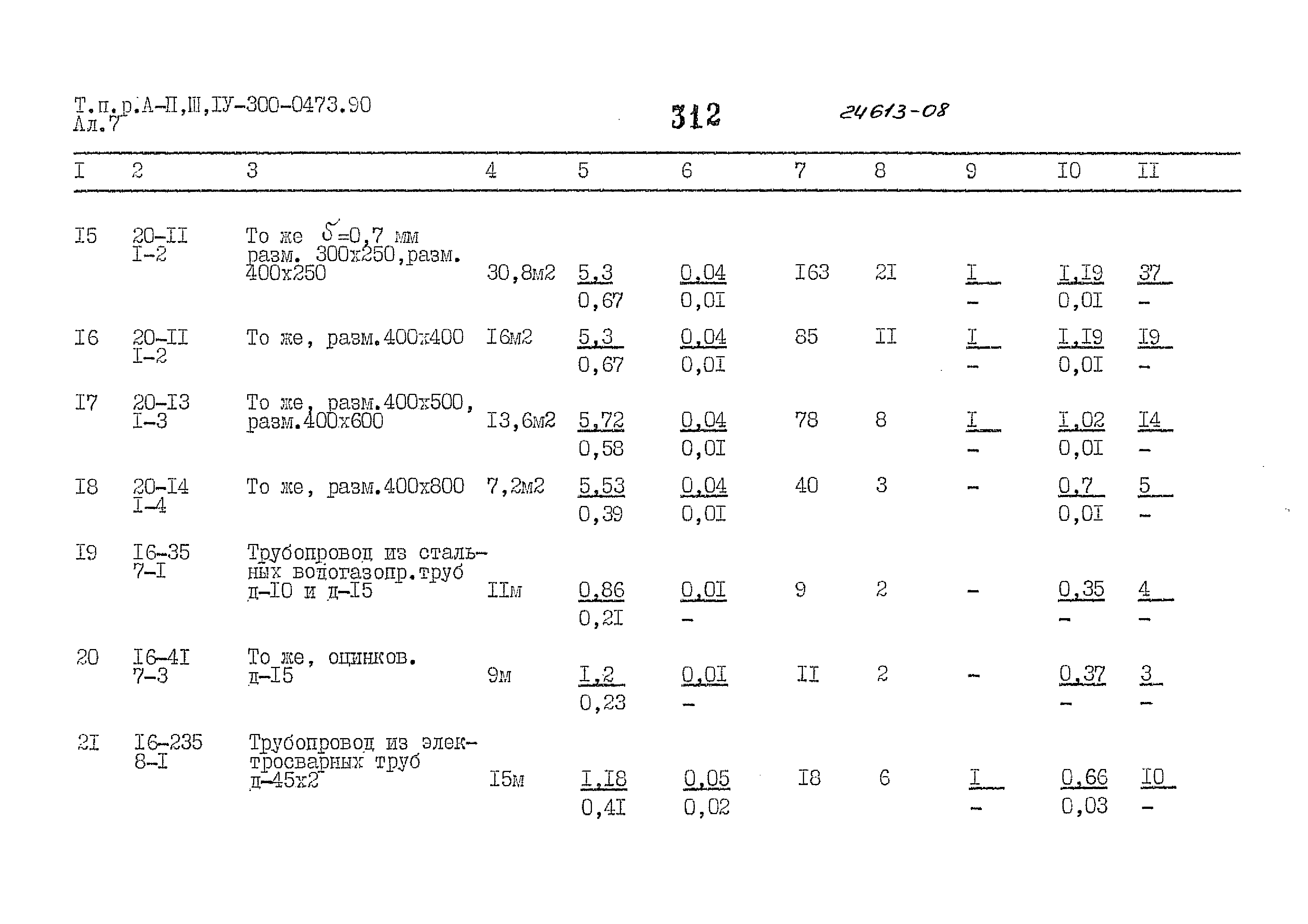 Типовые проектные решения А-II,III,IV-300-0473.90