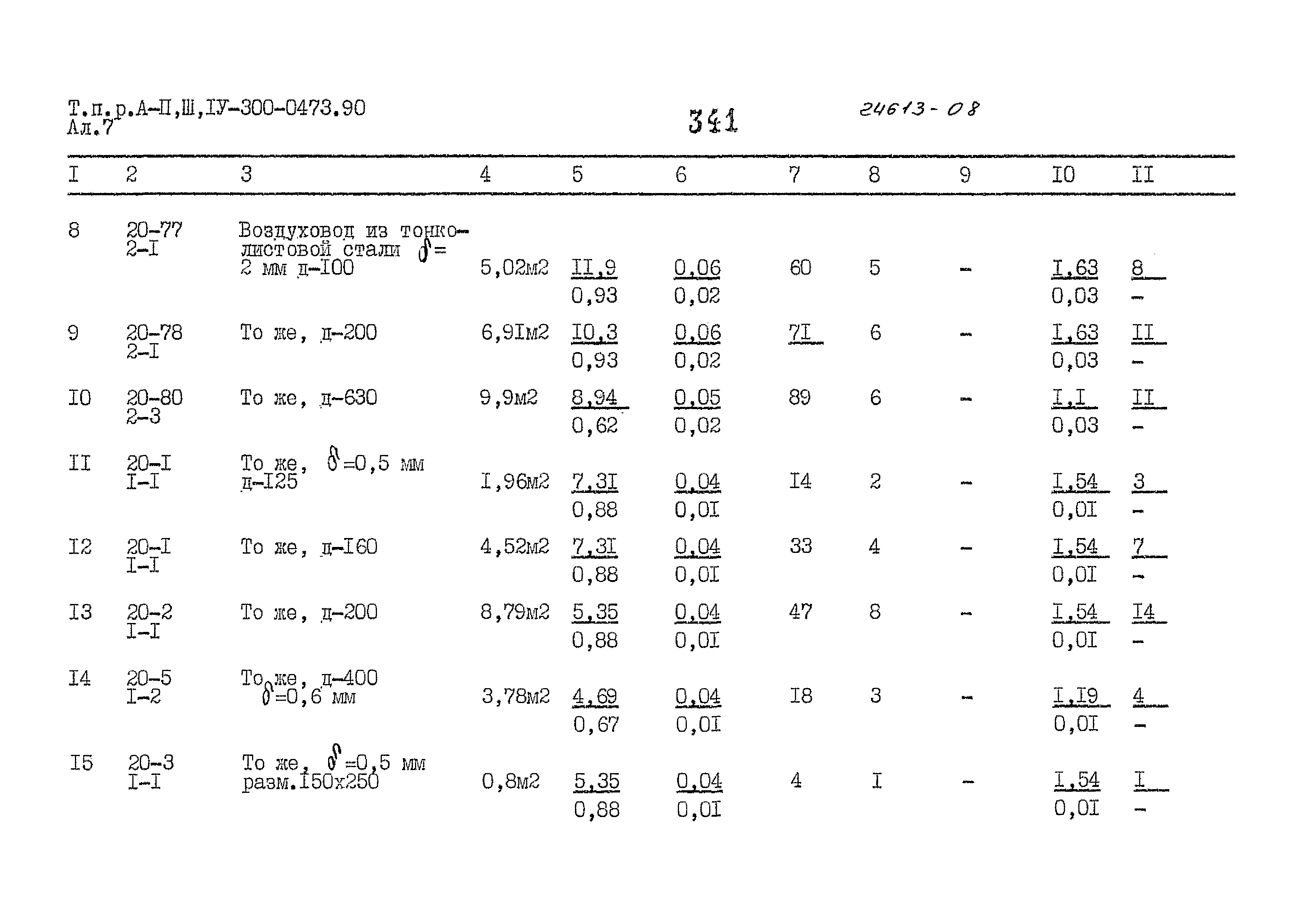 Типовые проектные решения А-II,III,IV-300-0473.90