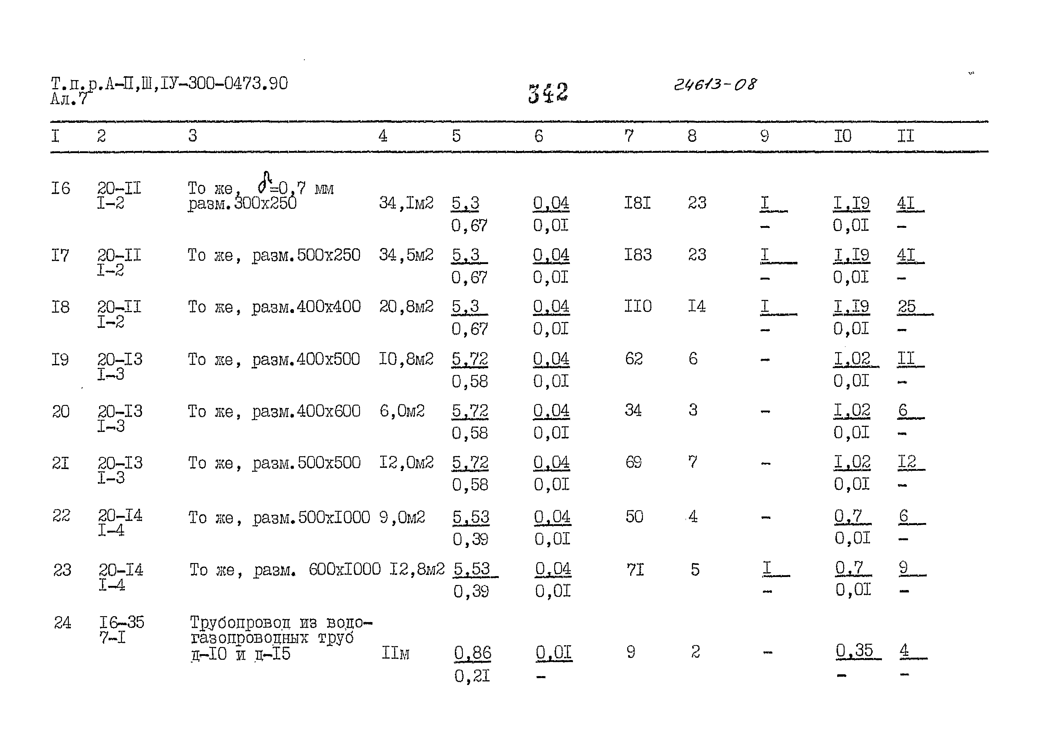 Типовые проектные решения А-II,III,IV-300-0473.90