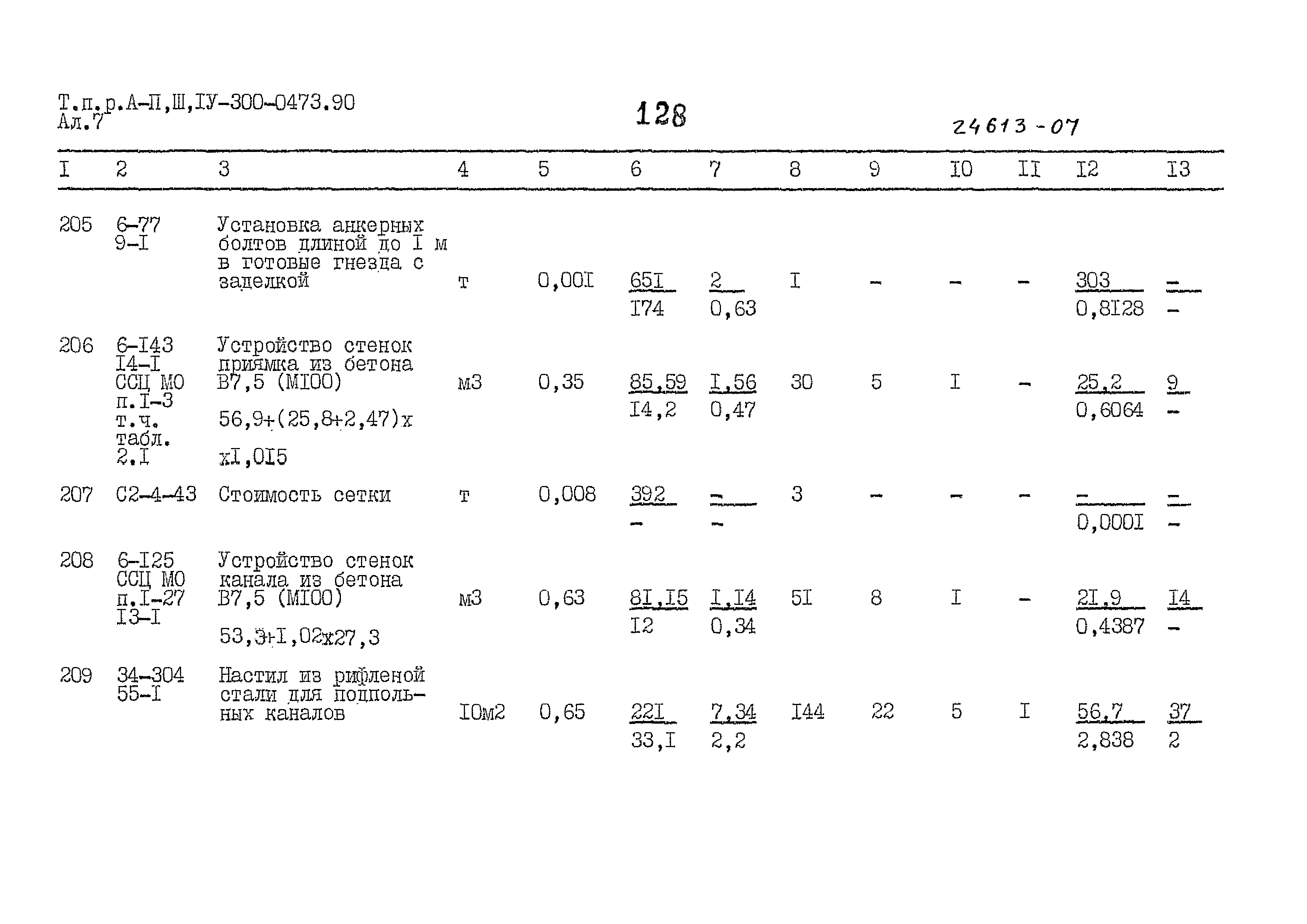 Типовые проектные решения А-II,III,IV-300-0473.90