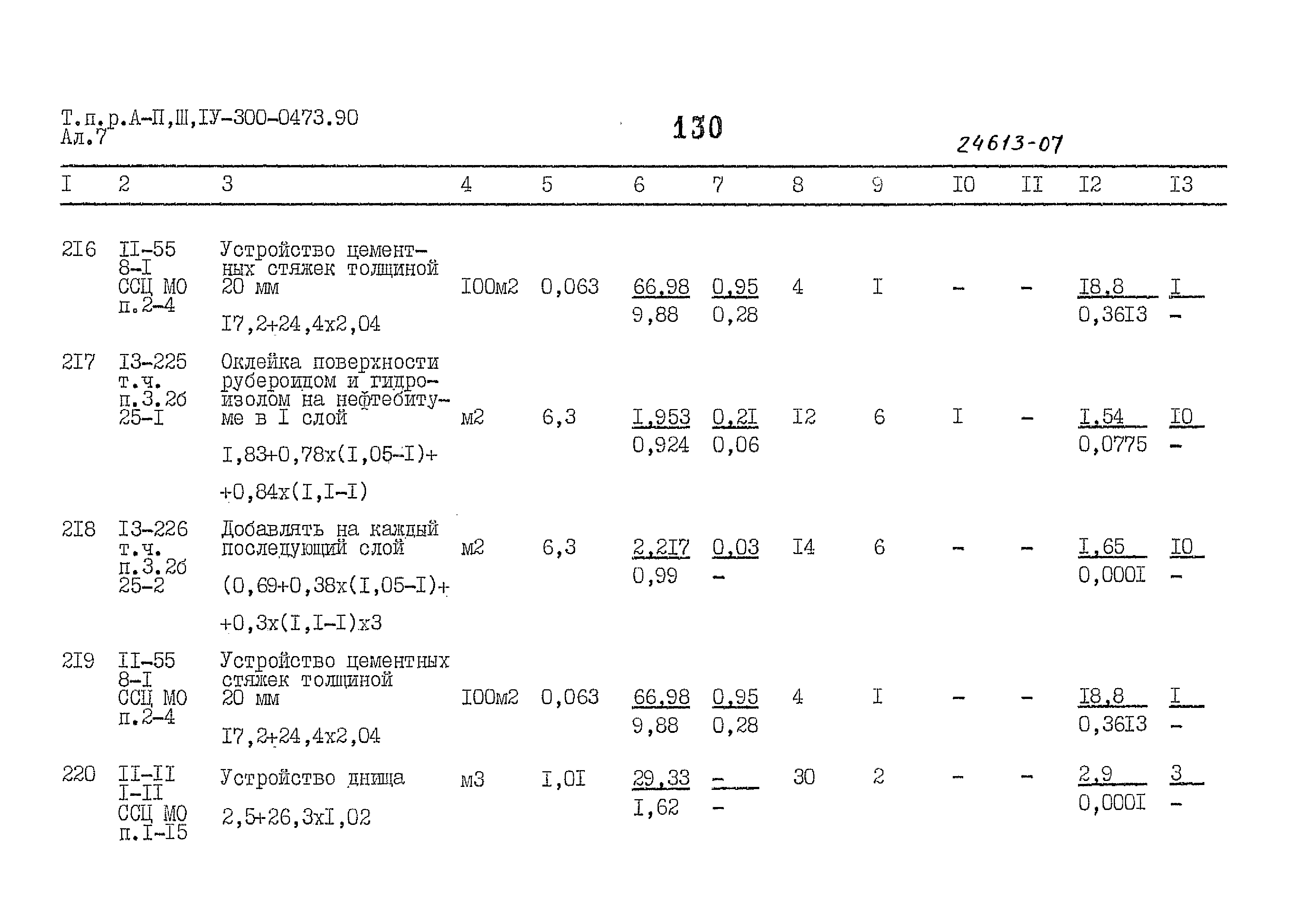 Типовые проектные решения А-II,III,IV-300-0473.90