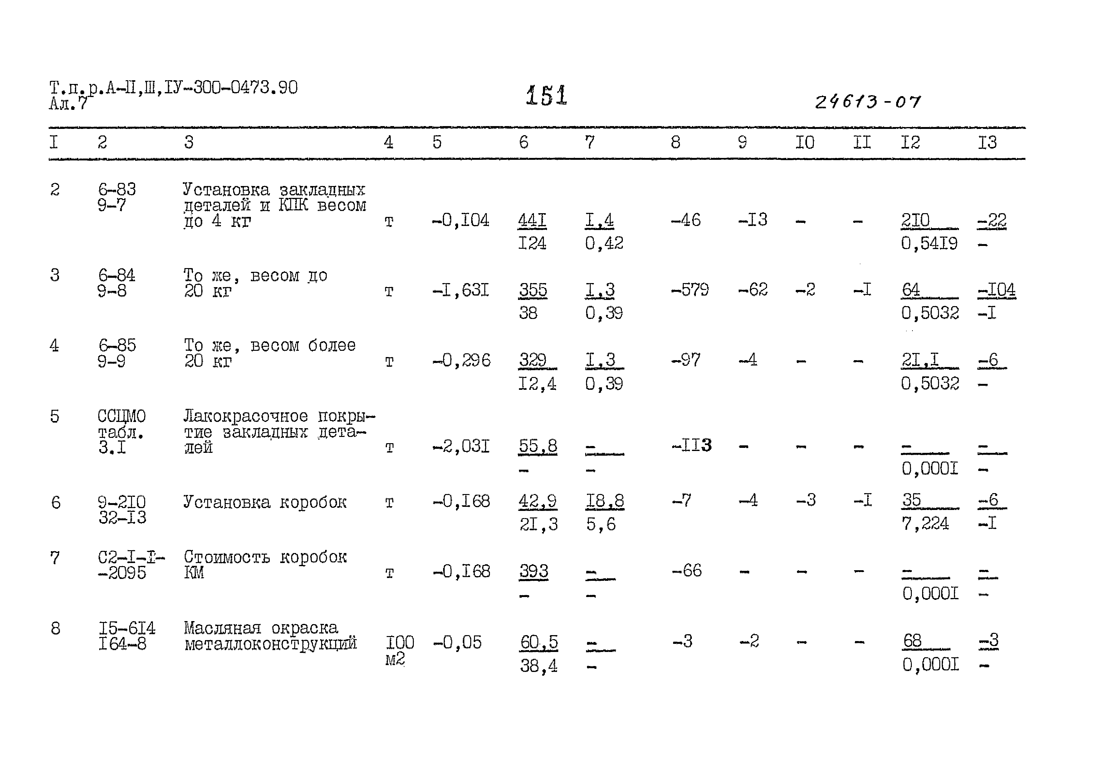 Типовые проектные решения А-II,III,IV-300-0473.90